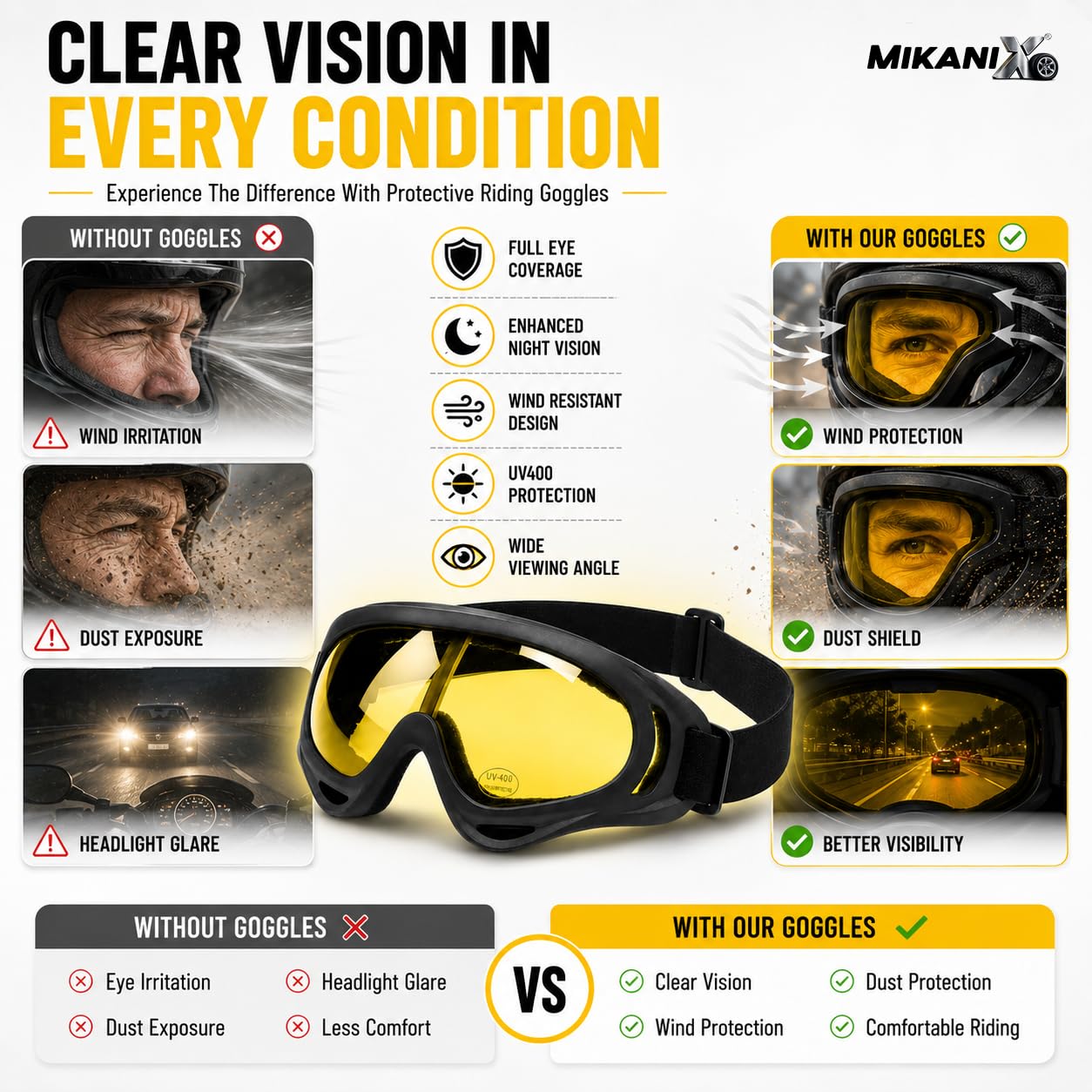 BRXR Motorcycle Riding Eyewear Helmet Goggles Anti Scratch | UV Protective Windproof Dirt Shield for Cycling, Bike Riding Off Road Racing and Outdoor Activities (Yellow)