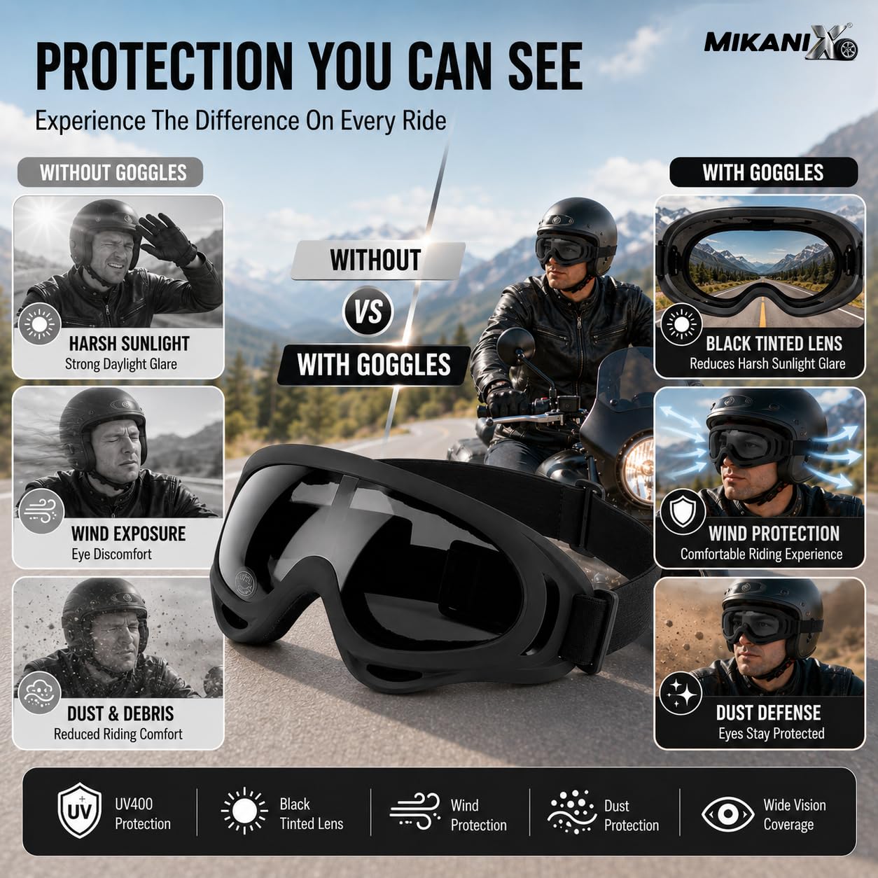 BRXR Motorcycle Riding Eyewear Helmet Goggles Anti Scratch | UV Protective Windproof Dirt Shield For Cycling, Bike Riding Off Road Racing And Outdoor Activities (BLACK)