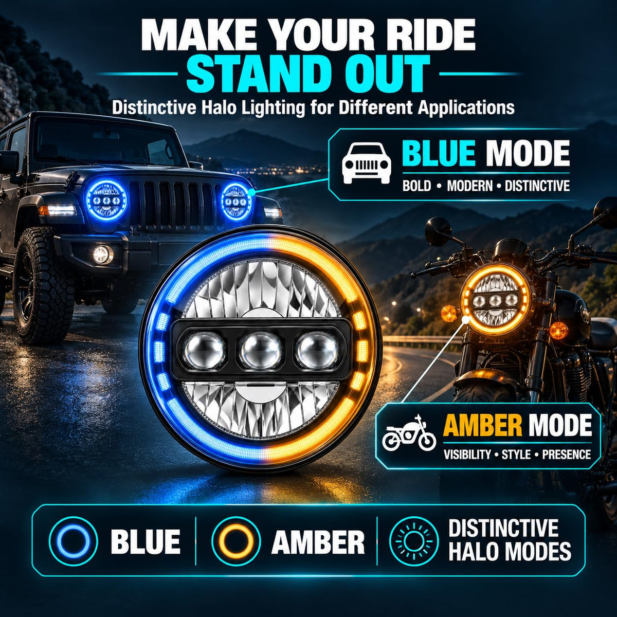 MIKANIX 7-Inch LED Projector HJG Motorcycle Headlight | Dual Beam Low & High Beam | 55W Low Beam | 78W High Beam With Blue & Amber Mode Universal For Thar, Suv & Bike's