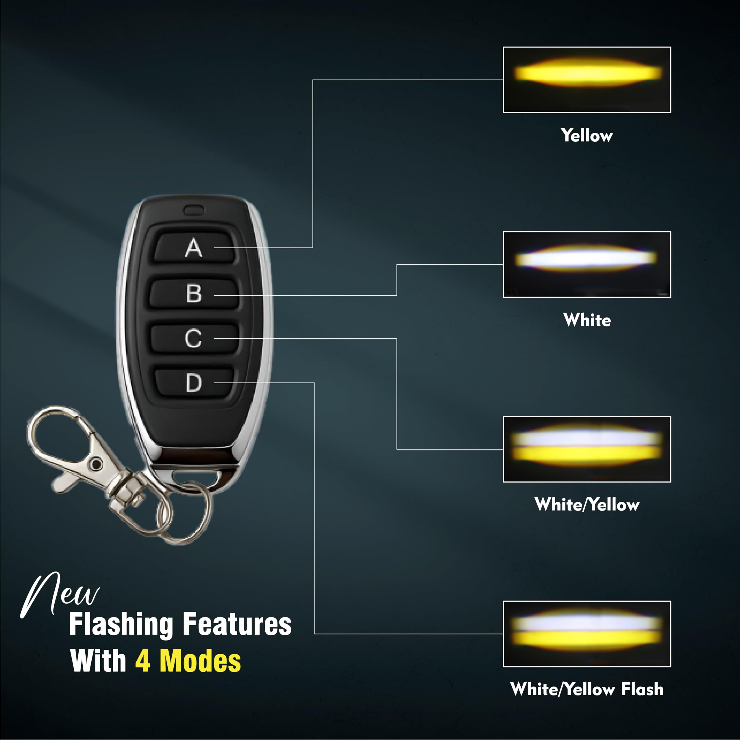 MIKANIX Super Bright H4 LED Bike Headlight Bulb with Remote | Dual Color White & Yellow High/Low Beam | 60W Projector LED Lamp with Cooling Fan for Motorcycles & Cars