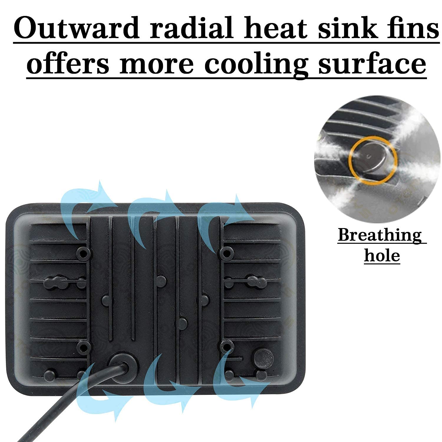 MIKANIX Splendor Police LED Headlight Projector Bulb High/Low Beam with 3 Mode Red/Blue & White Flashing Light