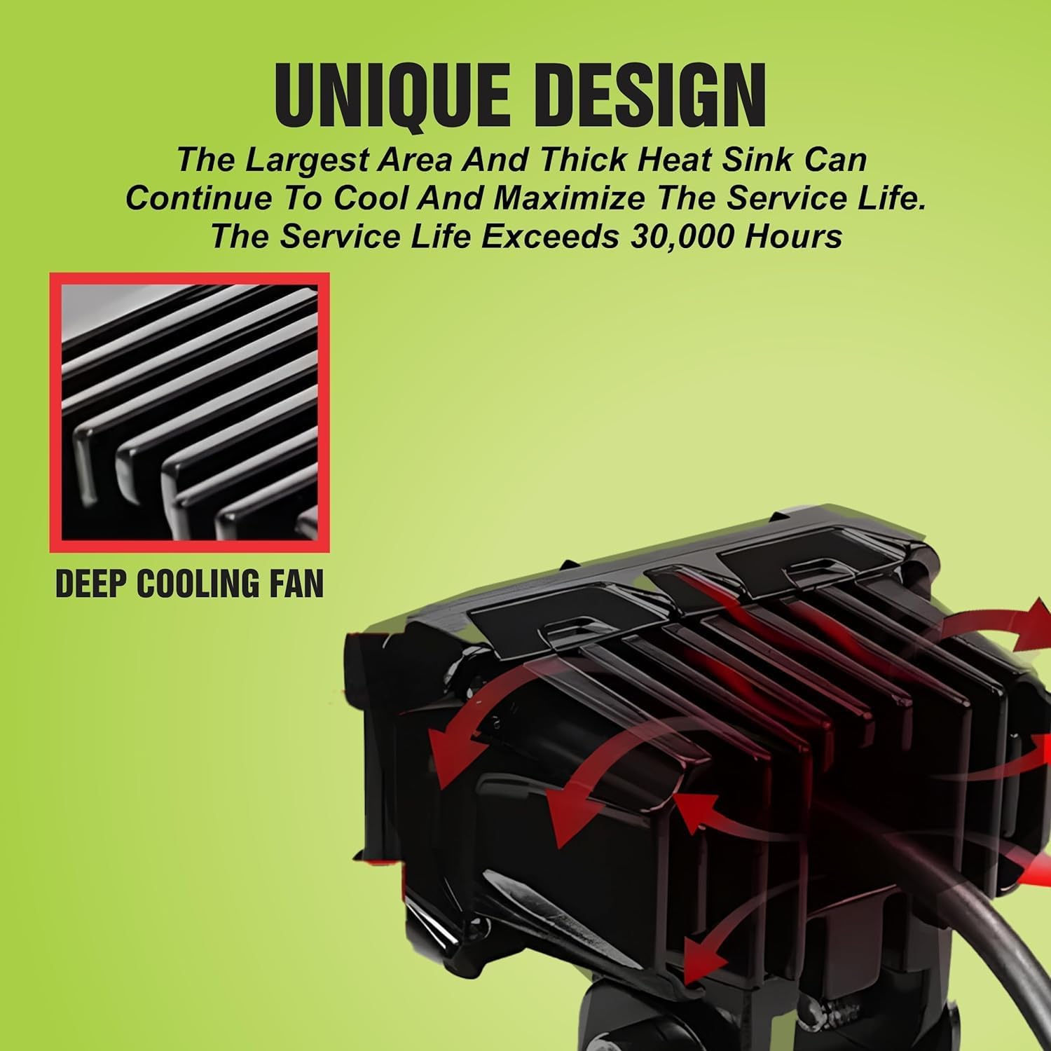 MIKANIX Super Bright LED Fog Light Lens Projector With HD Lens Dual Color White | Yellow With High & Low Beam For All Motorbike, Scooty & ATVs