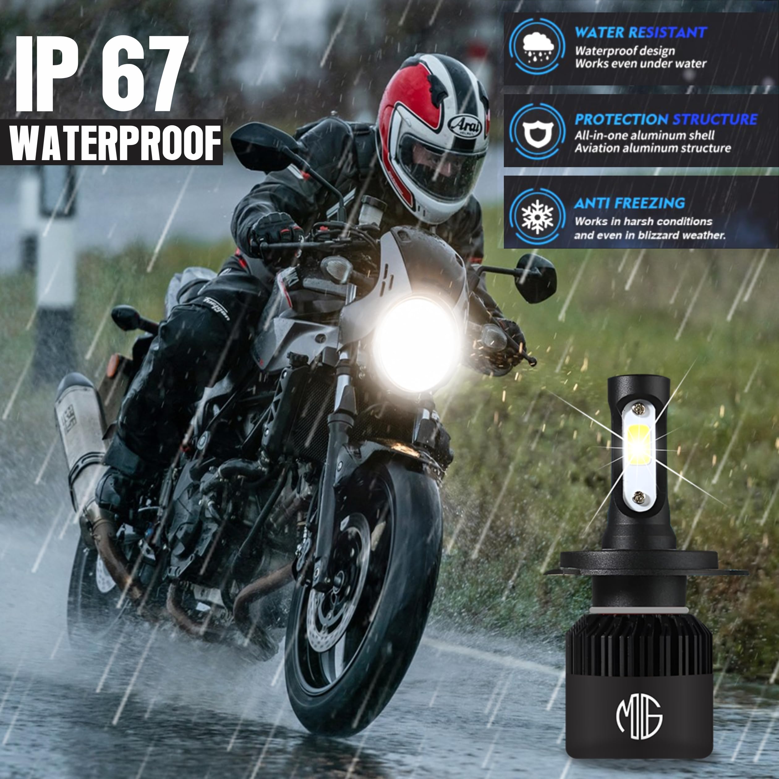 MIKANIX 18 Months Warranty H4 Fitting Ultra Premium Range 60 Watt LED Headlight Bulb Hi/Lo 6000LM | 6500K with Cooling Fan for All Cars, Bikes & SUVs