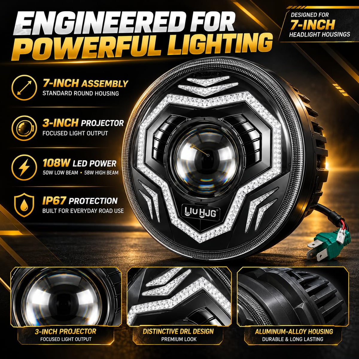MIKANIX DRL Motorcycle HJG Headlight 3 Modes | App Controlled LED Headlamp | White, Amber & RGB | High & Low Beam | Dynamic Multicolor Light for Bike, Motorcycle & Universal 7-Inch Housing
