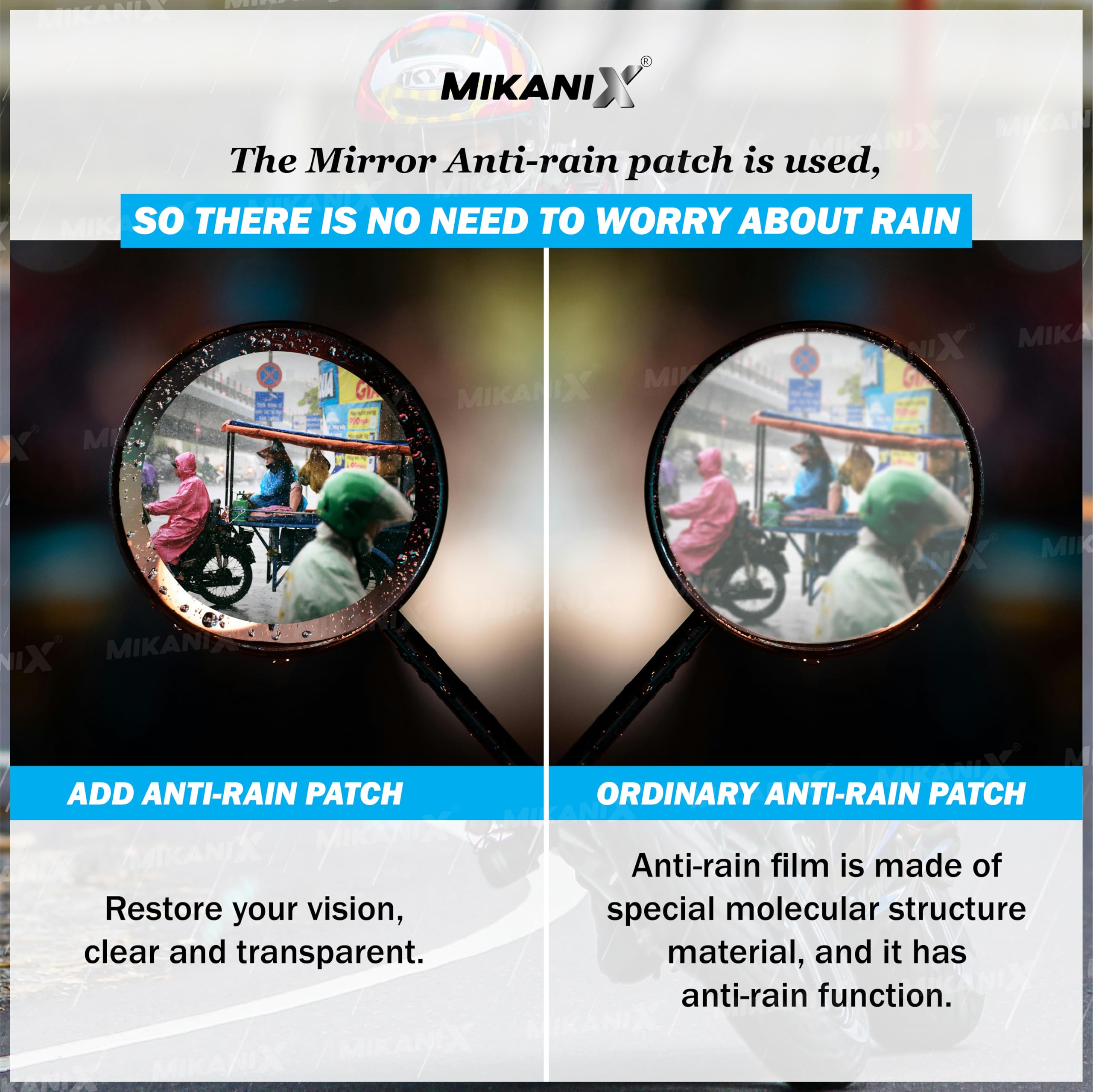 MIKANIX Screen Guard for Bike Handlebar Rear View Side Mirror Anti Fog | Anti Rain Film Protector Tempered For Clear Visibility During Rainy & Foggy Weather