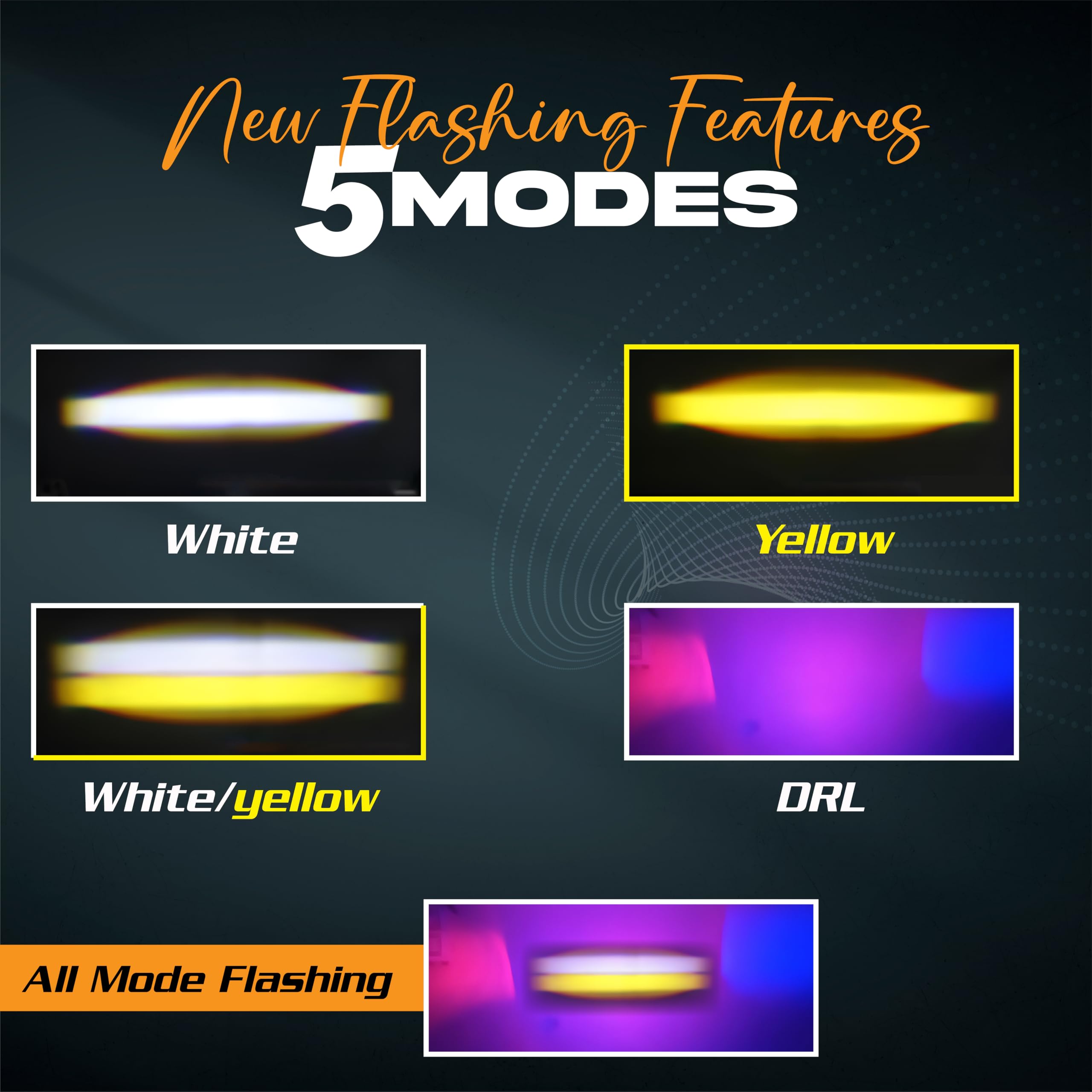 MIKANIX Super Bright LED Fog Light With On/Off Switch Button I High/Low Beam with 5 Mode Changing Light With PCR Strobe Flashing I Universal for Bike, Scooty & Car