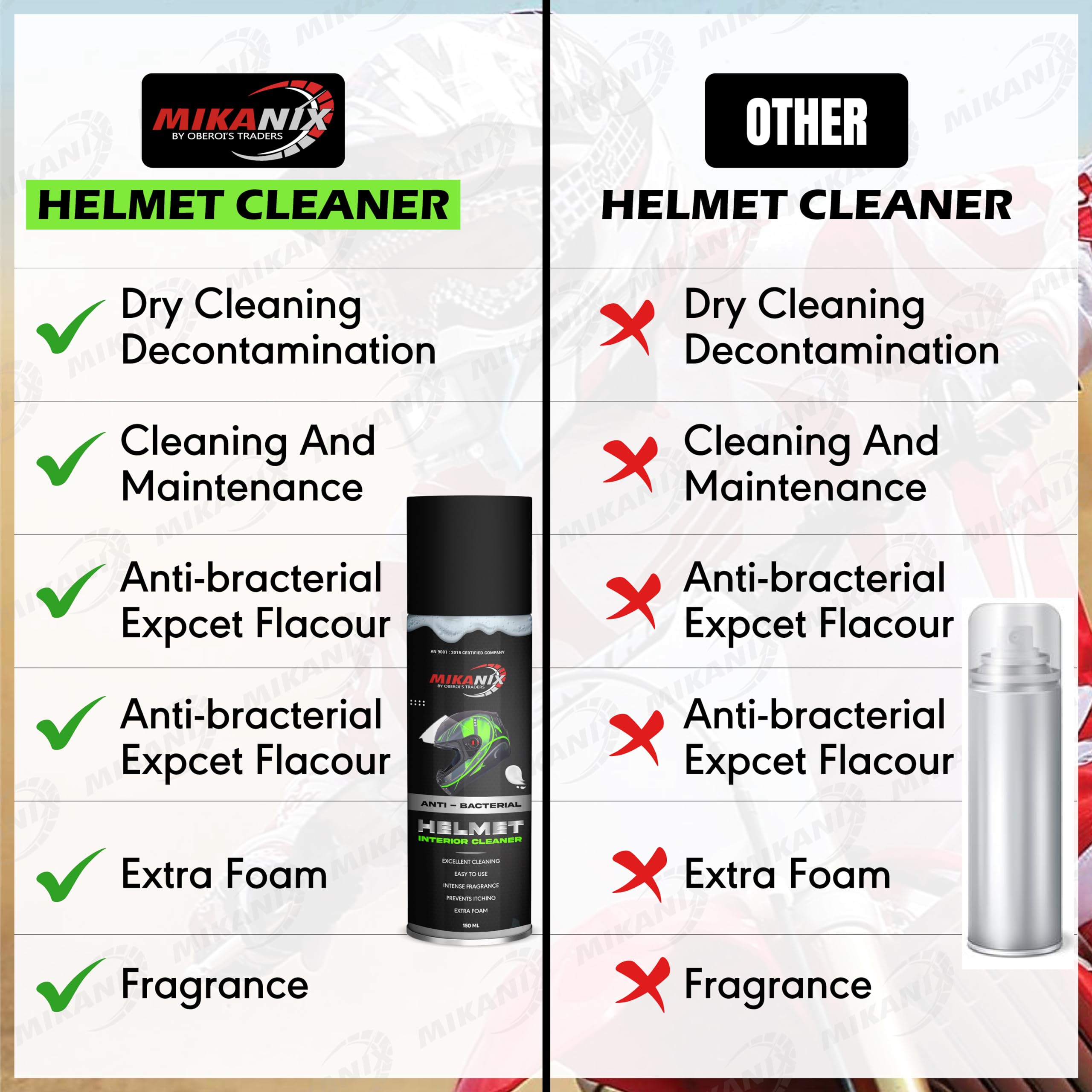 OBEROI'S TRADERS Helmet Foam Cleaner | Anti Bacterial/Anti Fungal Spray For Helmet Interior & Exterior Cleaning