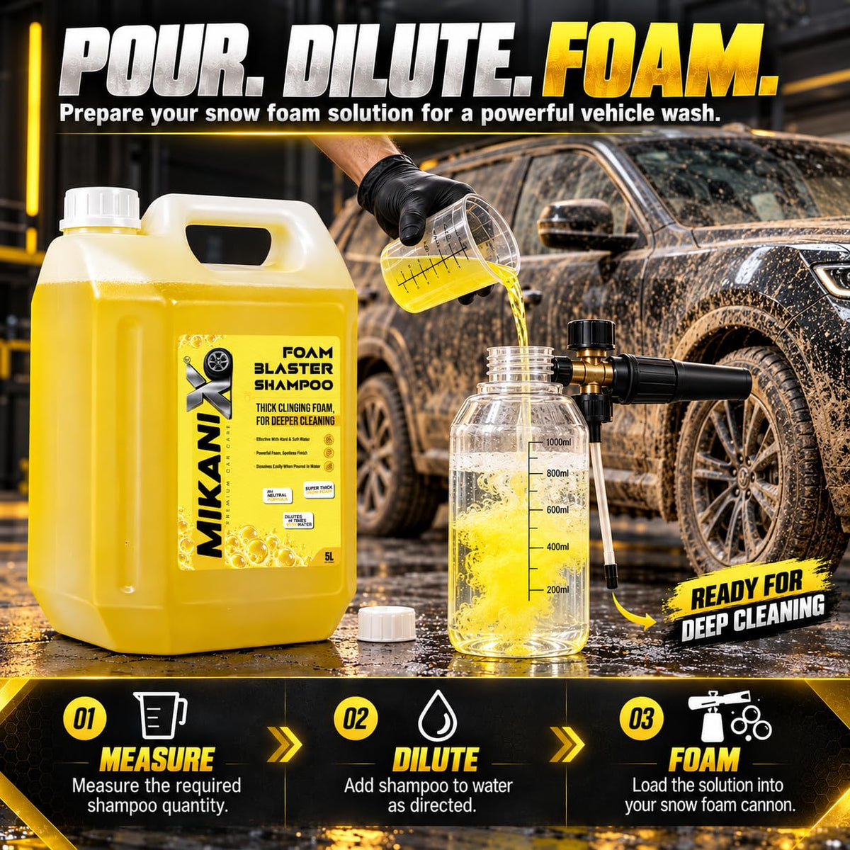 MIKANIX Car Wash Foam Blaster Concentrated Shampoo with Ceramic Shine | High Foam Car Wash Liquid for Cars & Bikes | Car Cleaning Shampoo ( 5 LTR )