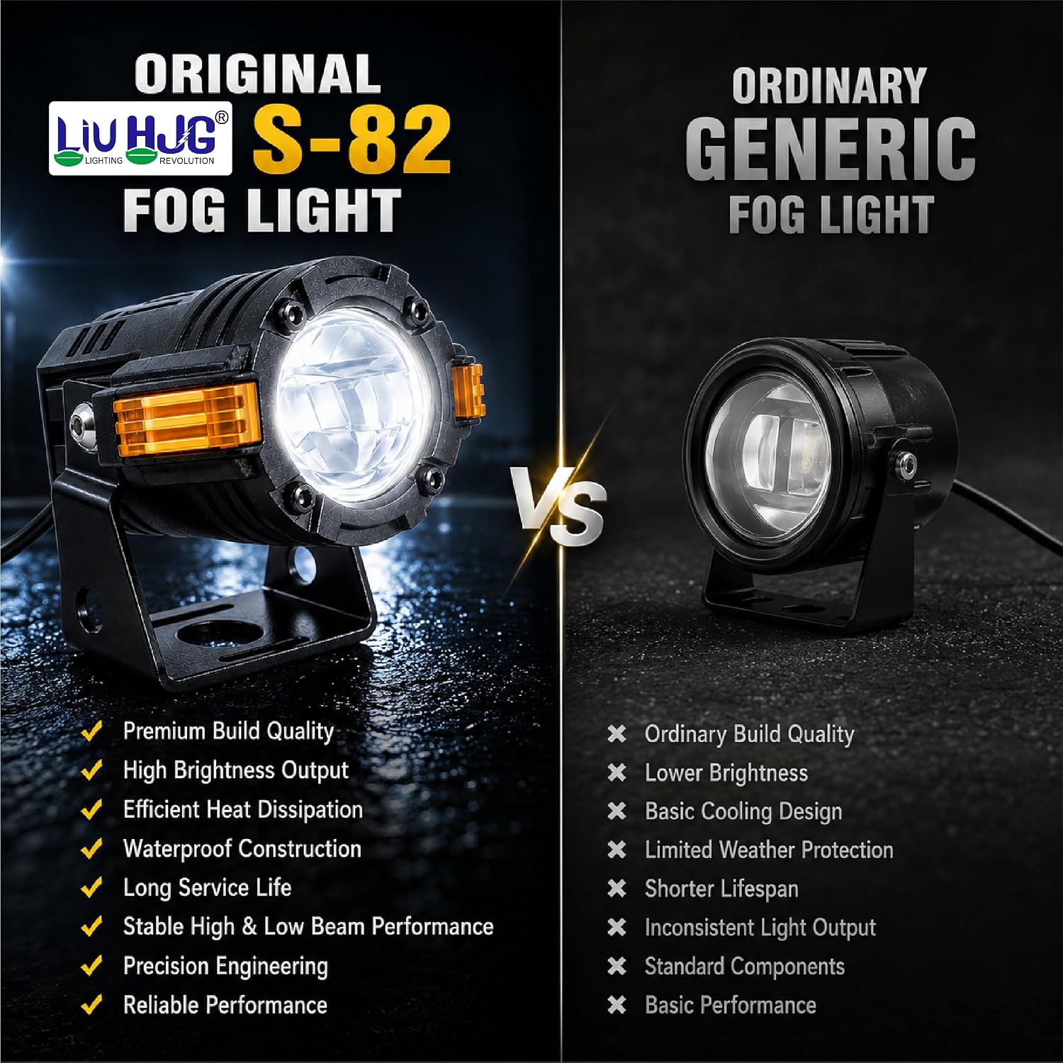 MIKANIX LIUHJG S-82 LED Fog Light for Cars & Bikes | Universal Waterproof Motorcycle Projector Driving Lamp