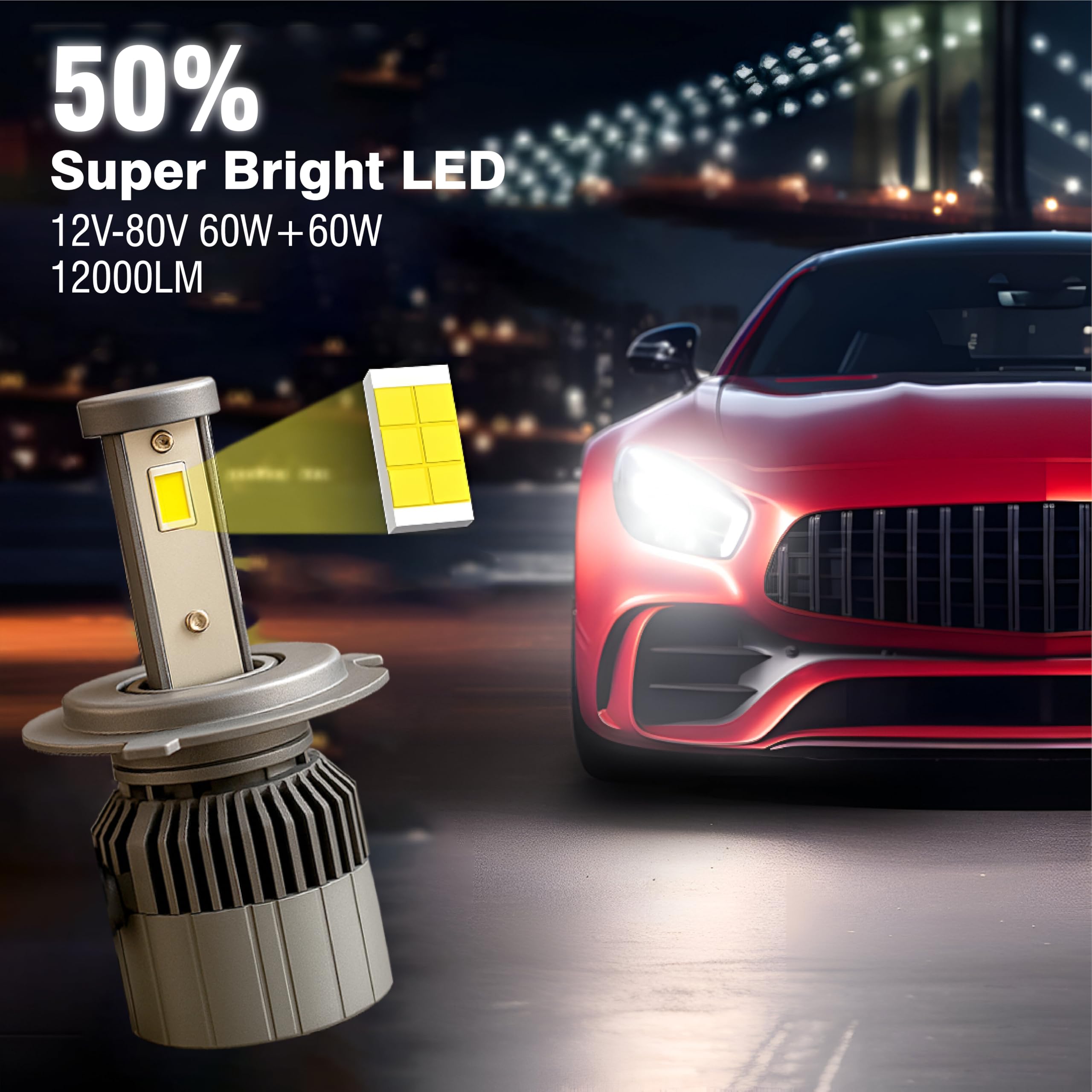 MIKANIX Super Bright H4 LED Bike Headlight Bulb with Remote | Dual Color White & Yellow High/Low Beam | 60W Projector LED Lamp with Cooling Fan for Motorcycles & Cars