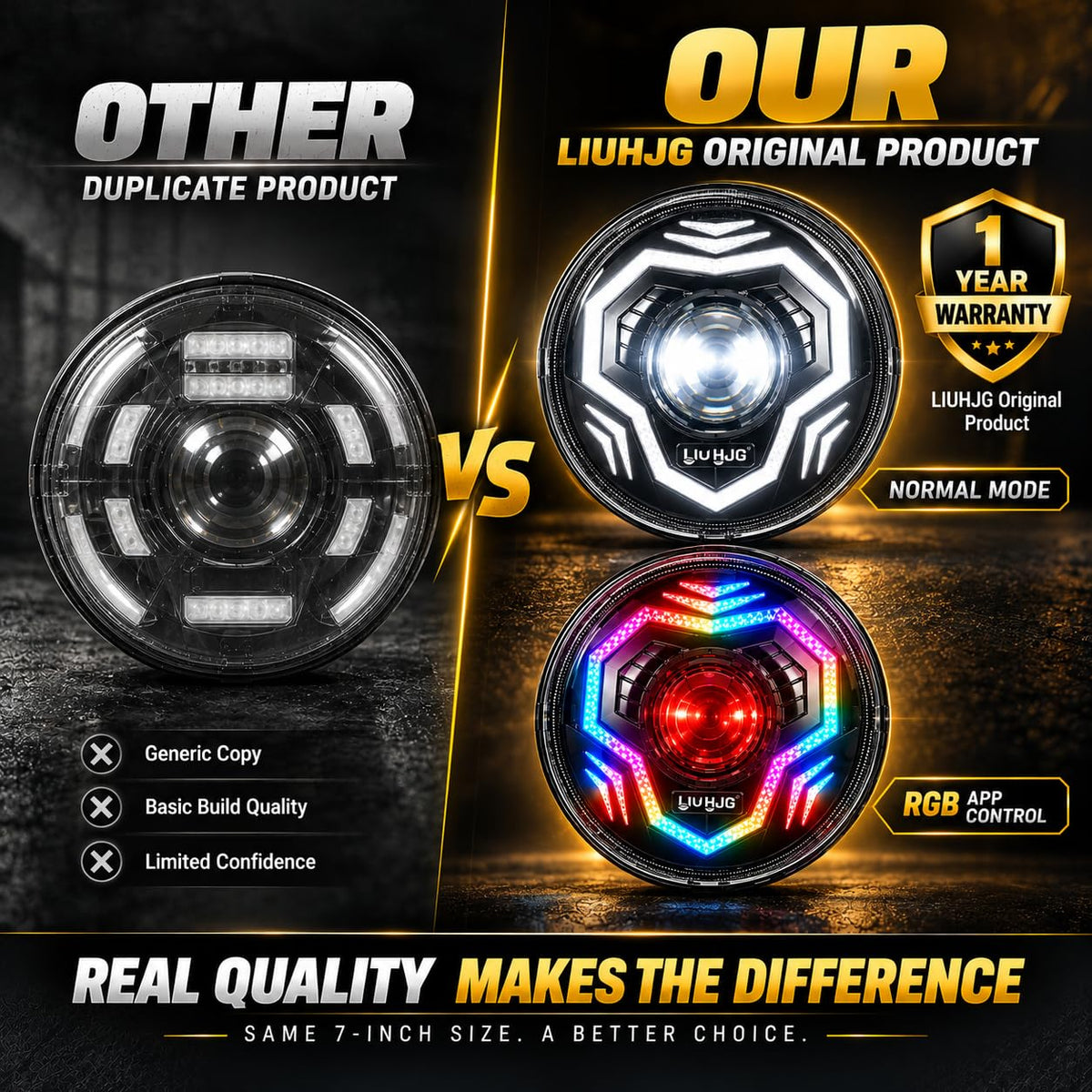 MIKANIX DRL Motorcycle HJG Headlight 3 Modes | App Controlled LED Headlamp | White, Amber & RGB | High & Low Beam | Dynamic Multicolor Light for Bike, Motorcycle & Universal 7-Inch Housing