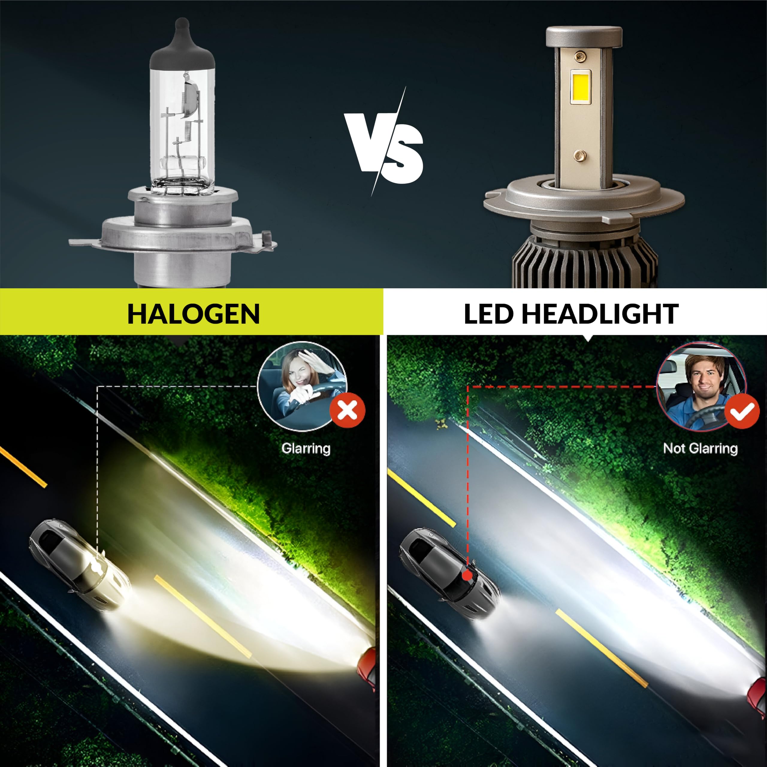 MIKANIX Super Bright H4 LED Bike Headlight Bulb with Remote | Dual Color White & Yellow High/Low Beam | 60W Projector LED Lamp with Cooling Fan for Motorcycles & Cars