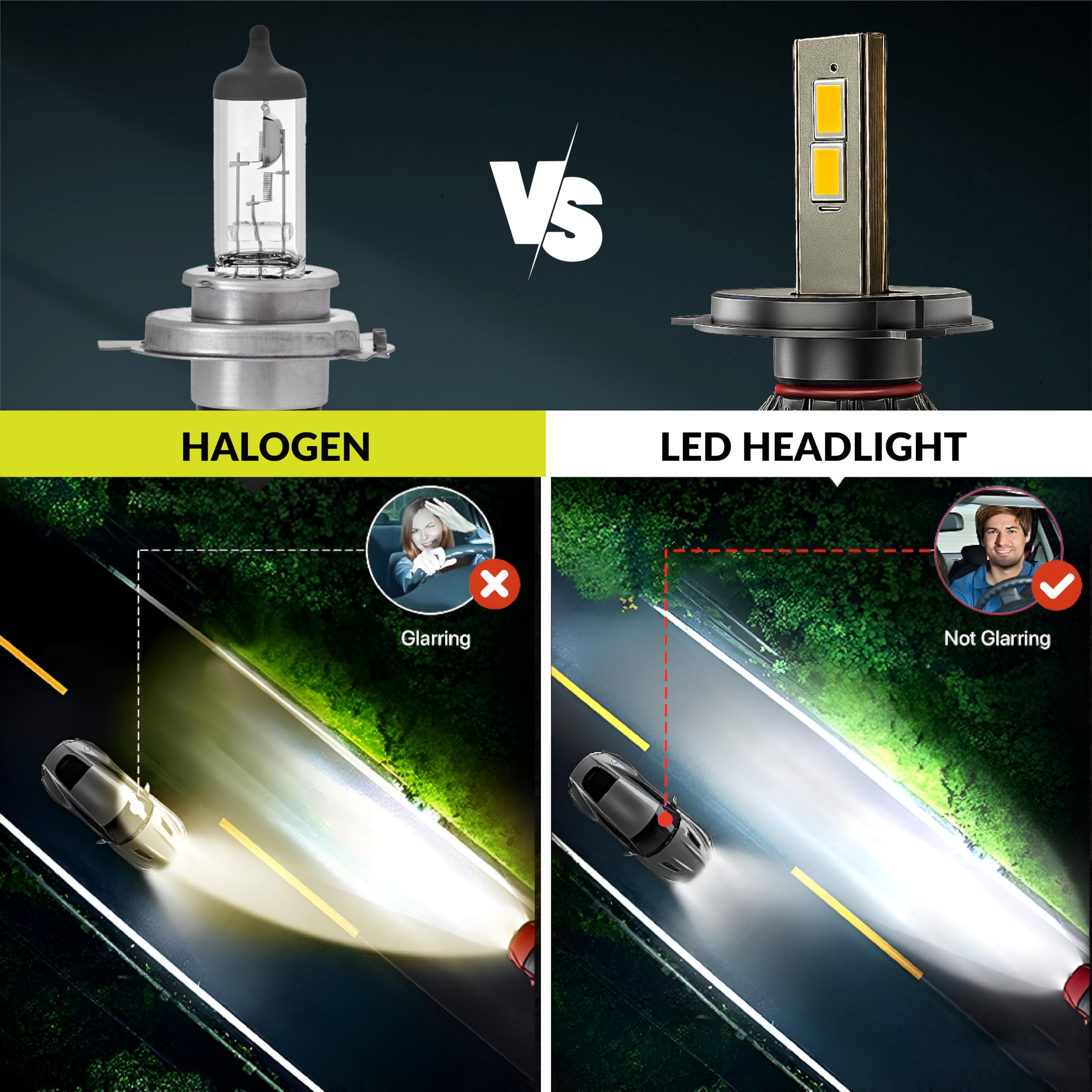 MIKANIX 1 Year Warranty Ultra Bright H4 Fitting 130 Watt LED Headlight Bulb| High And Low Beam| Metal Body Lens Projector Headlamp Bulb With Cooling Fan Universal Fit all Bikes and Cars