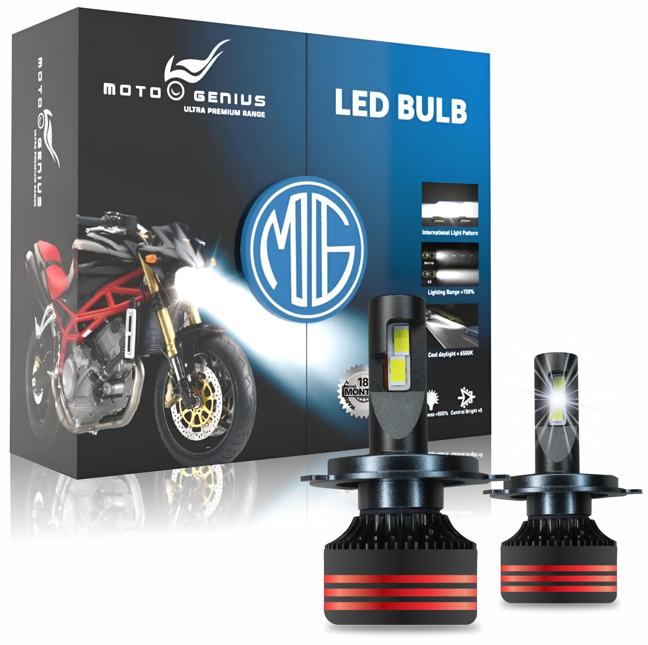 MIKANIX 18 Months Warranty H4 Fitting Ultra Premium Range 120 Watt Led Headlight Bulb Hi/Lo 12000Lm | 6500K With Cooling Fan For All Cars, Bikes & Suvs , Multicolor