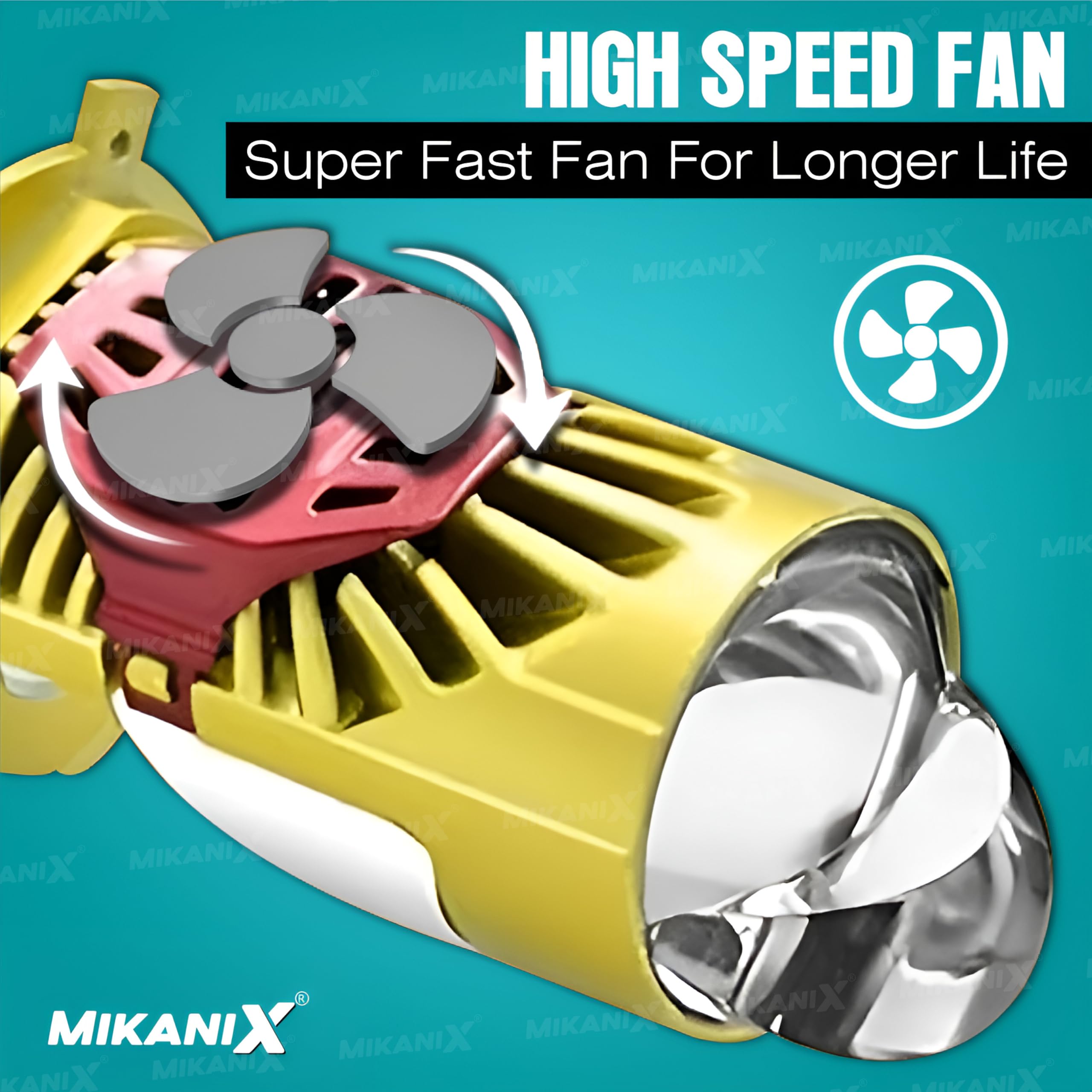 MIKANIX Ultra Bright Led Headlight Bulb | Headlamp Projector With HD Condenser Lens | High & Low Beam | Universal for Bikes & Scooty , Black