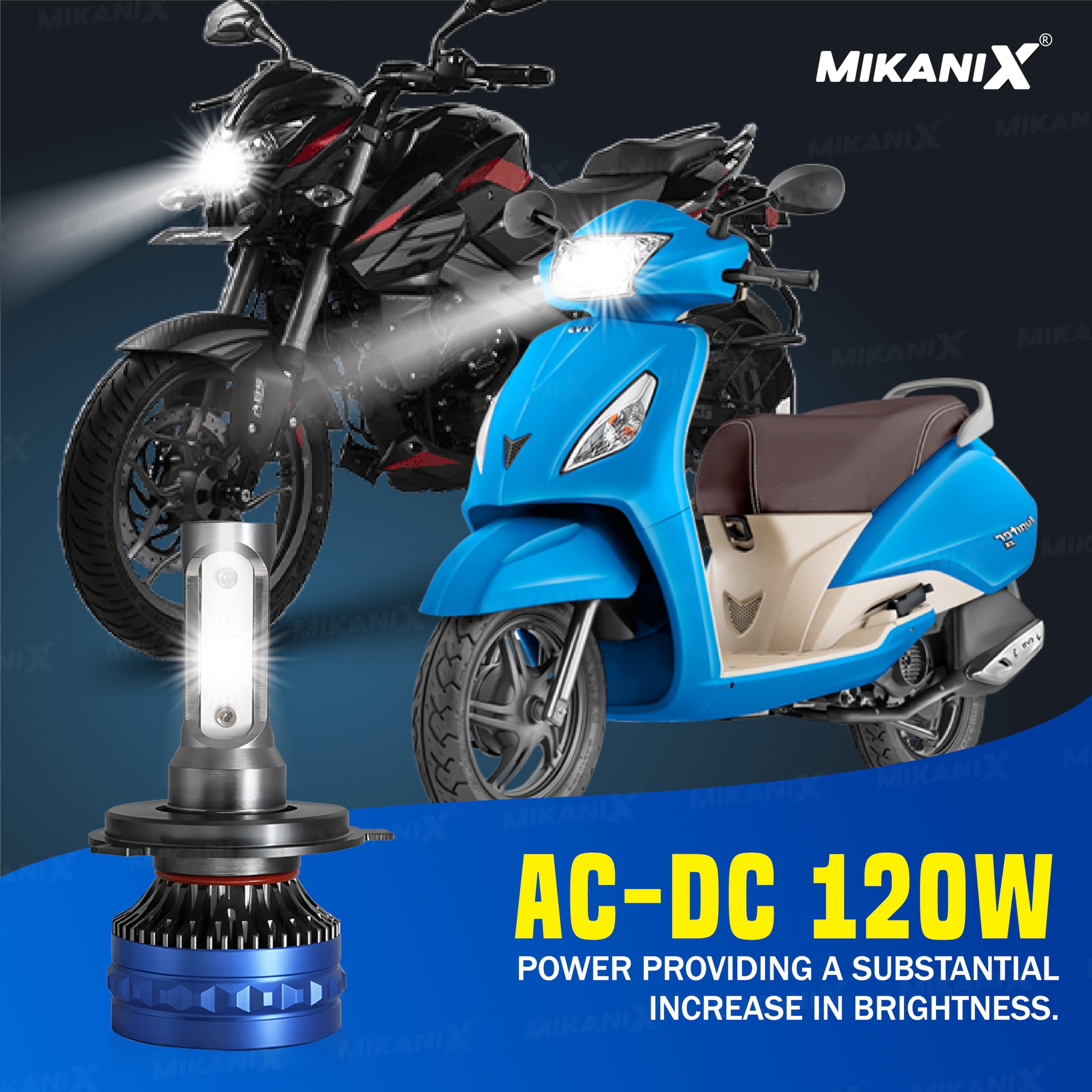 MIKANIX 1 YEAR WARRANTY Ultra Bright H4 Fitting 120 Watt LED Headlight Bulb|High And Low Beam|Lens Projector Headlamp Bulb With Cooling Fan For All Bikes & Scooters, White