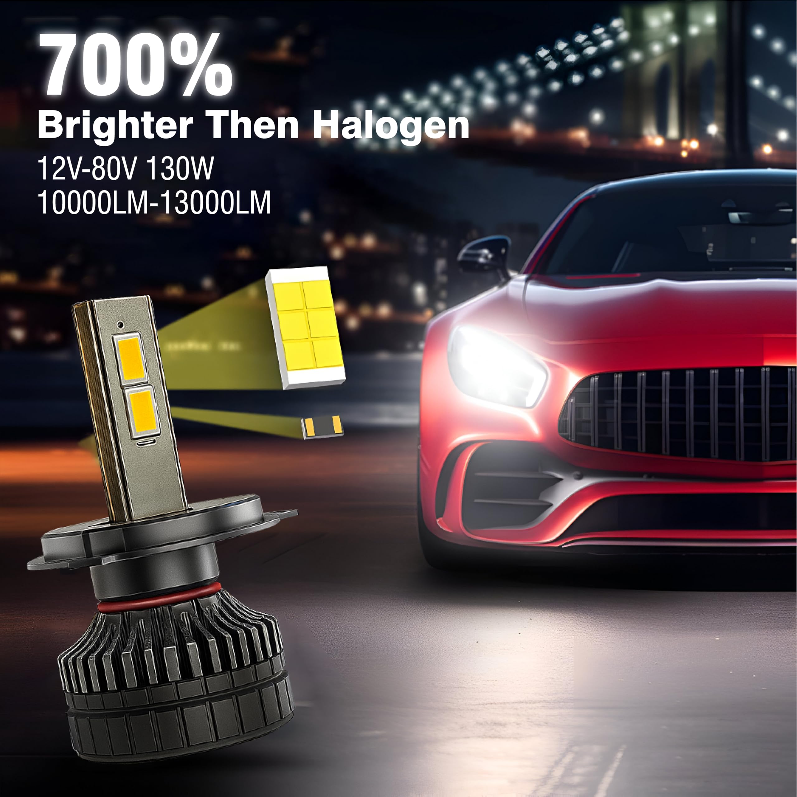 MIKANIX 1 Year Warranty Ultra Bright H4 Fitting 130 Watt LED Headlight Bulb| High And Low Beam| Metal Body Lens Projector Headlamp Bulb With Cooling Fan Universal Fit all Bikes and Cars