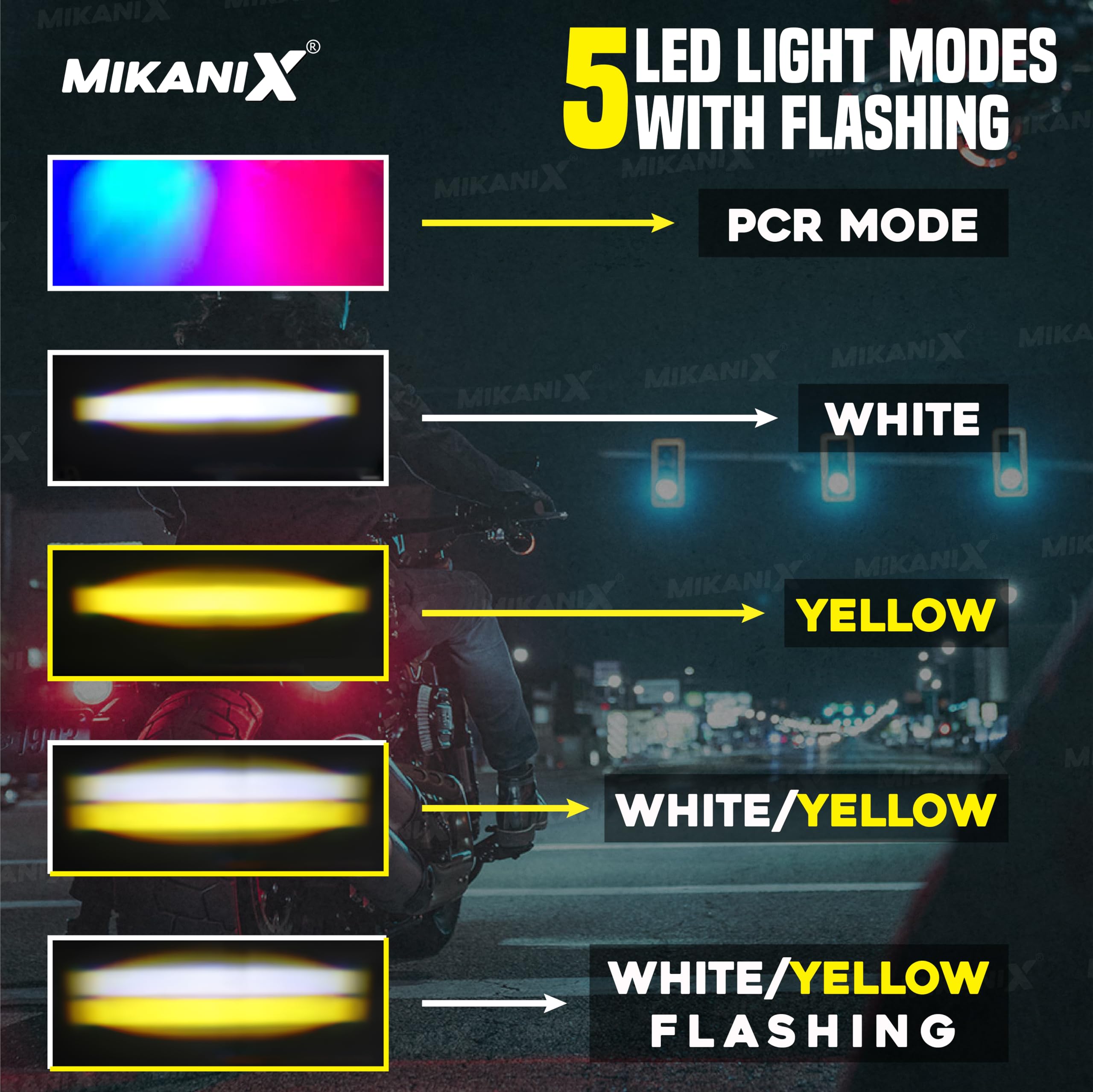 MIKANIX 1 YEAR WARRANTY Super Bright 4 LED Fog Light I 5 Mode Changing Light With Flashing & PCR Mode I High/Low Beam I Aluminium Body Universal Fit for Motercycle & Car