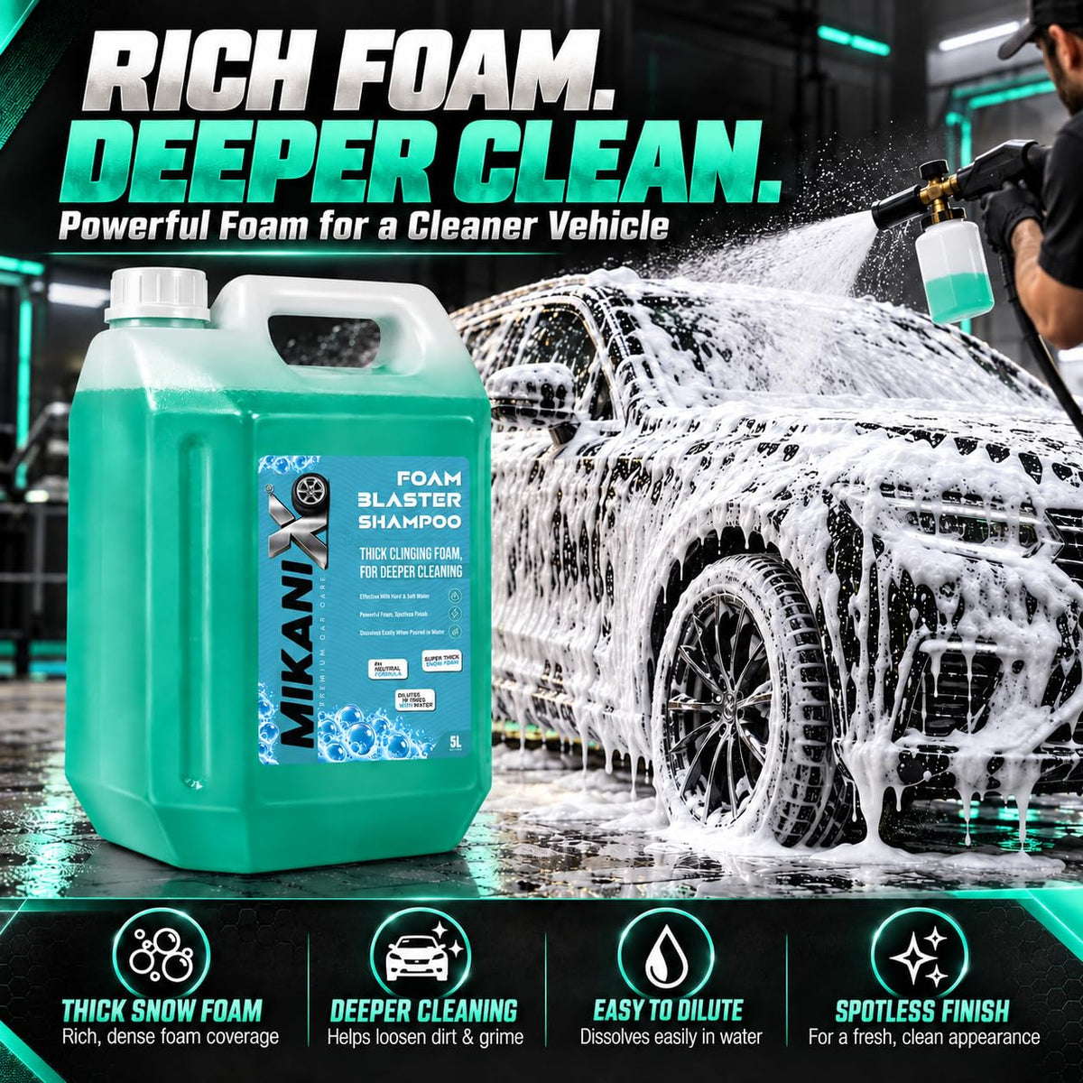 MIKANIX Car Wash Foam Blaster Concentrated Shampoo with Ceramic Shine | High Foam Car Wash Liquid for Cars & Bikes | Car Cleaning Shampoo ( 5 LTR )