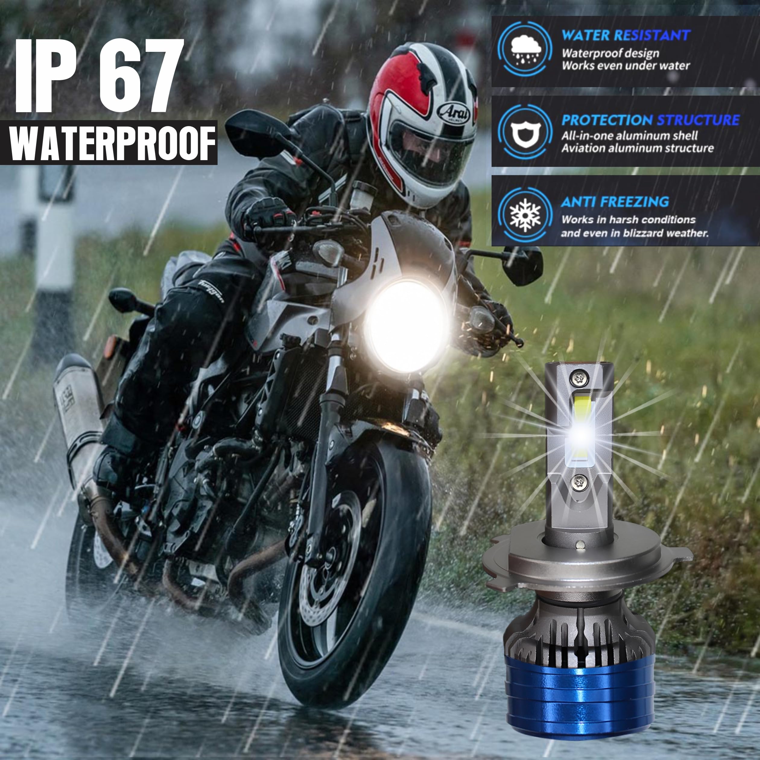 MIKANIX 18 Months Warranty H4 Fitting Ultra Premium Range 150 Watt LED Headlight Bulb Hi/Lo 12000LM | 6500K with Cooling Fan for All Cars, Bikes & SUVs