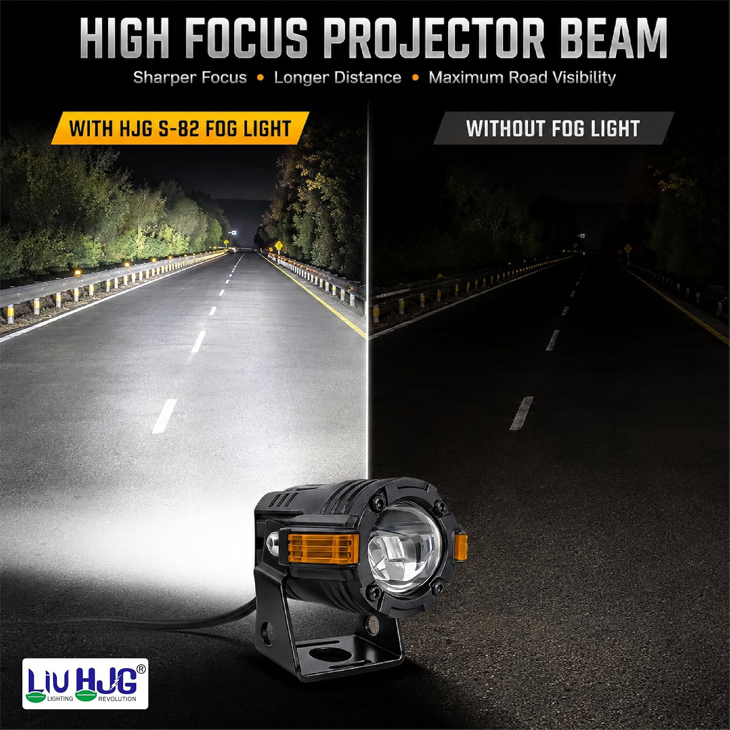 MIKANIX LIUHJG S-82 LED Fog Light for Cars & Bikes | Universal Waterproof Motorcycle Projector Driving Lamp