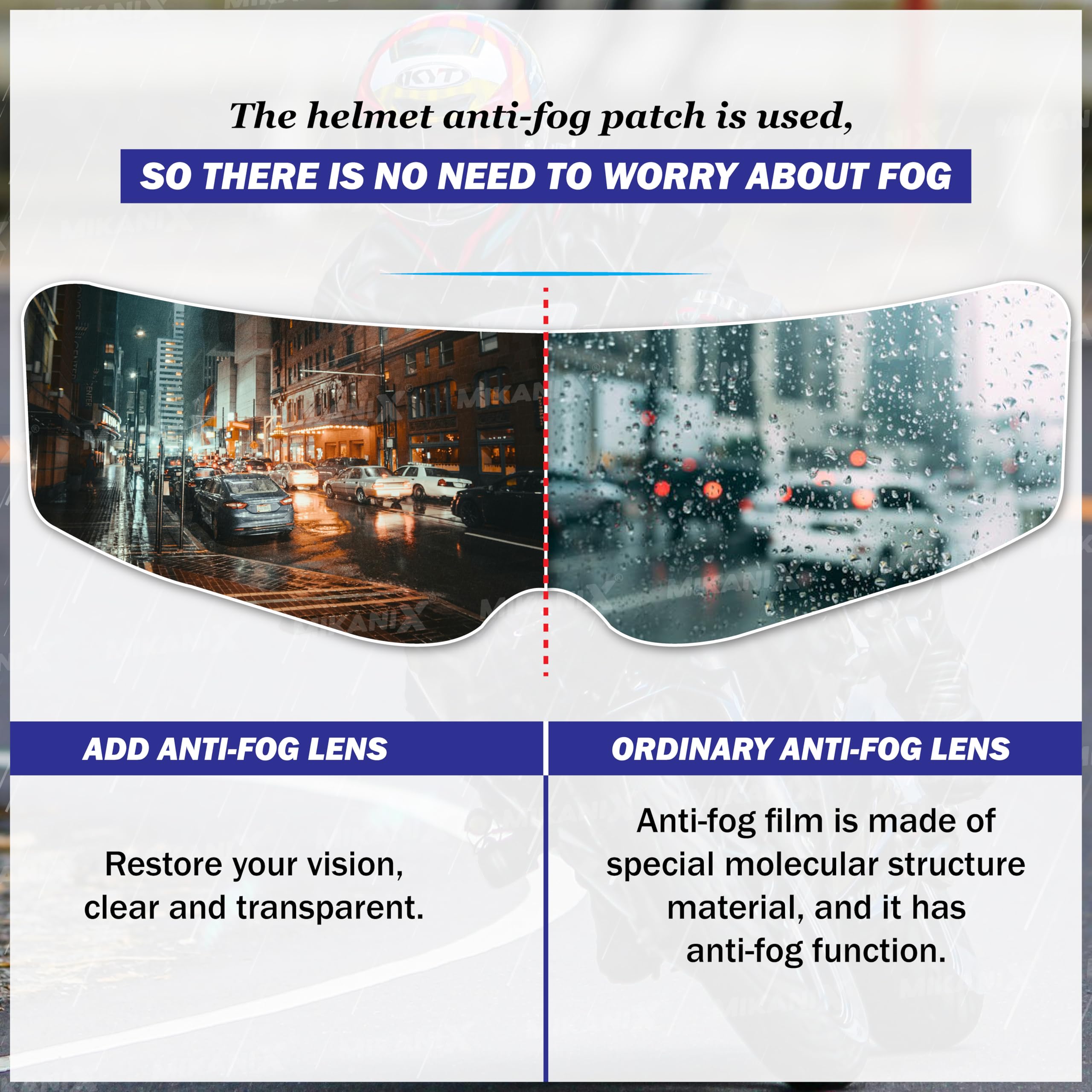 MIKANIX Bike Helmet Visor Anti Fog | Anti Rain Film Screen Guard Tempered For Clear Visibility During Foggy & Rainy Days