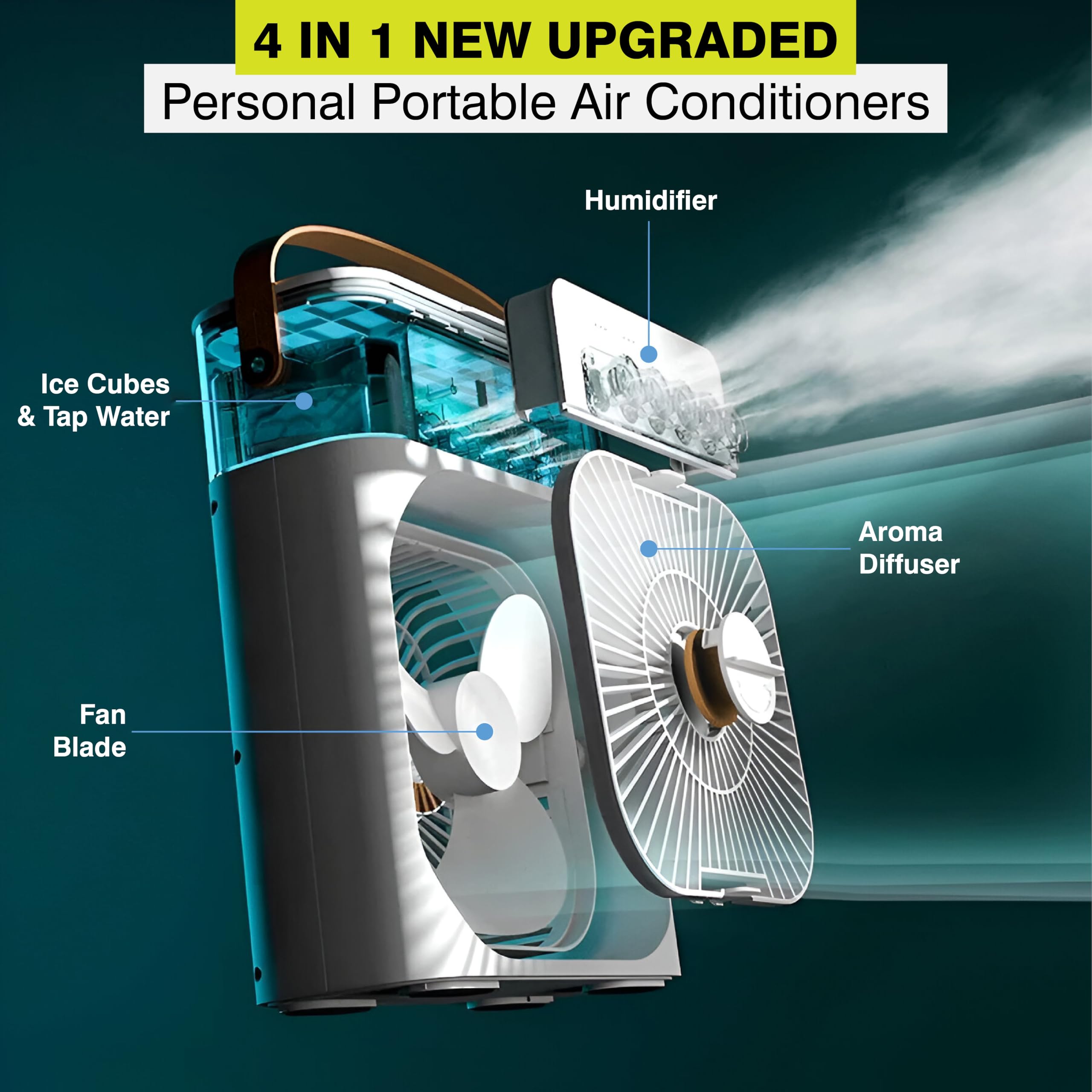 OBEROI'S TRADERS 1 YEAR REPLACEMENT WARRANTY Mini Cooler Fan for Room, Kitchen, Home & Office Desk | USB Cable, 3 Wind Speed Mode With Cooling Misting Fan