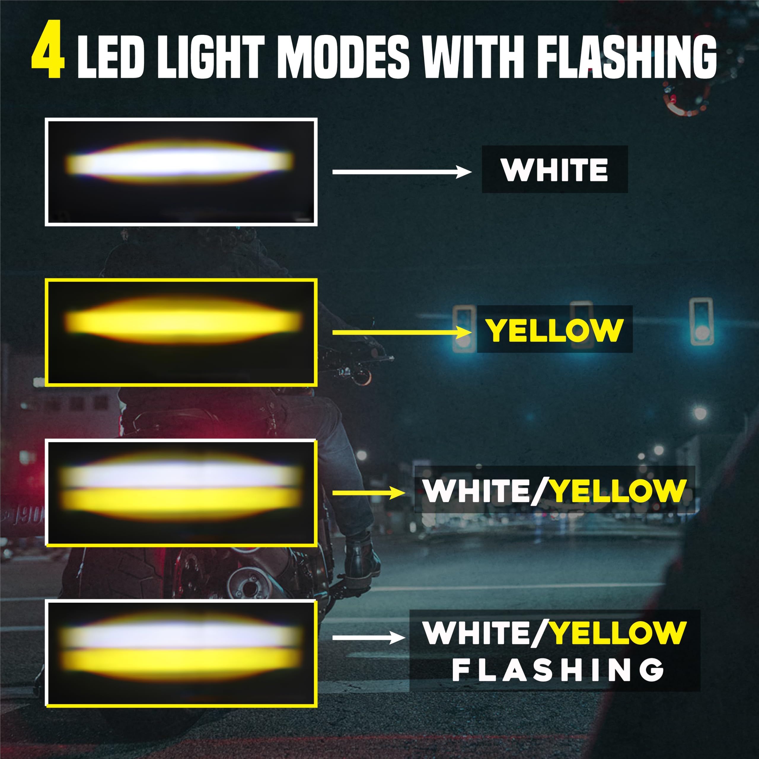 MIKANIX 1 YEAR WARRANTY Super Bright 3 Led Fog Light Lamp | White & Yellow | High/Low Beam | 4 Modes of Flashing Spotlight With Switch Universal for Bikes, Cars, SUVs & Thar