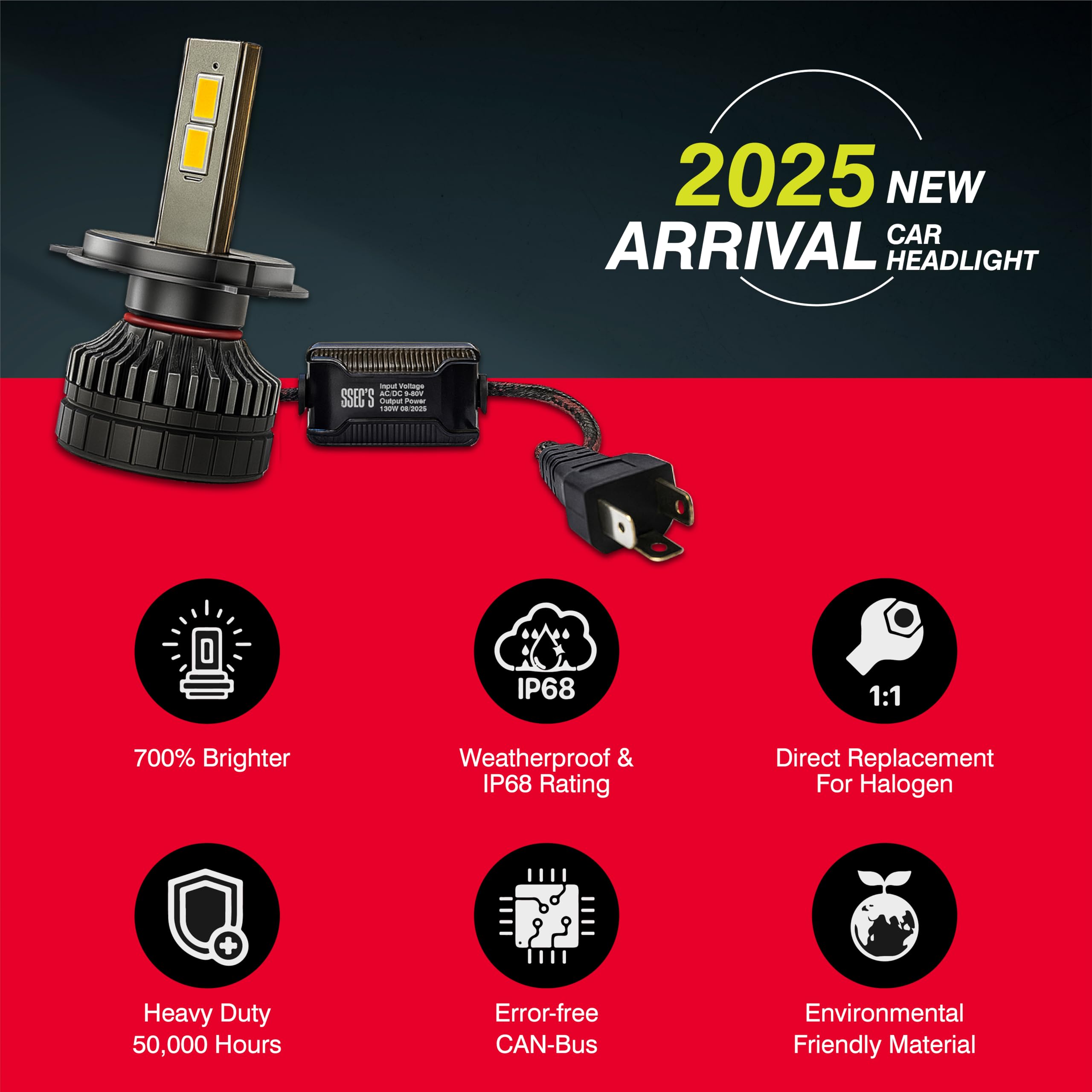 MIKANIX 1 Year Warranty Ultra Bright H4 Fitting 130 Watt LED Headlight Bulb| High And Low Beam| Metal Body Lens Projector Headlamp Bulb With Cooling Fan Universal Fit all Bikes and Cars