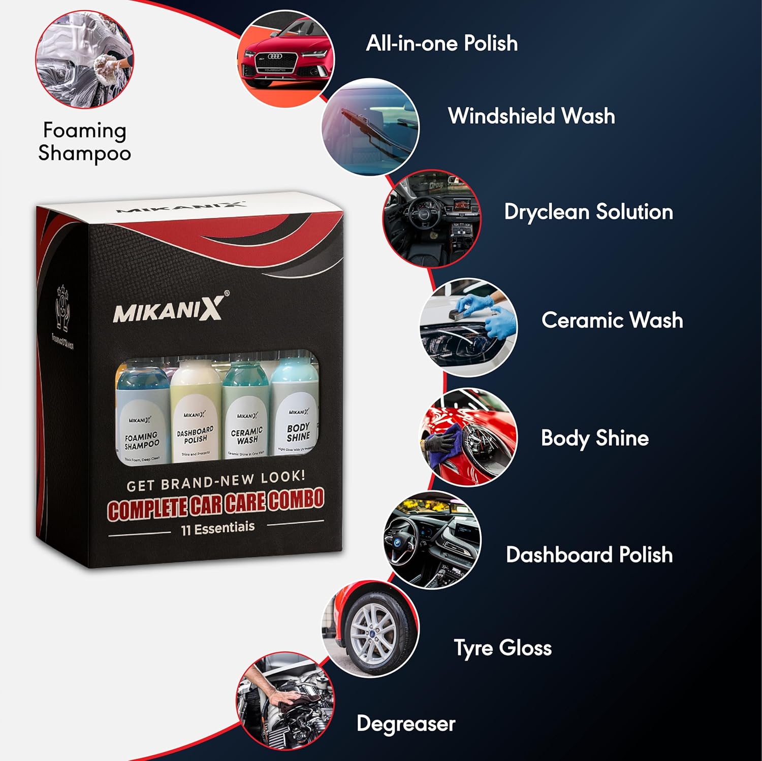 MIKANIX Car Cleaning Kit 11-in-1 Combo | Ceramic Wash, Dashboard Polish, Shampoo, Tyre Gloss, Degreaser, Body Shine, Windshield Wash, Dryclean Solution with Microfiber Cloth & Foam Sponge