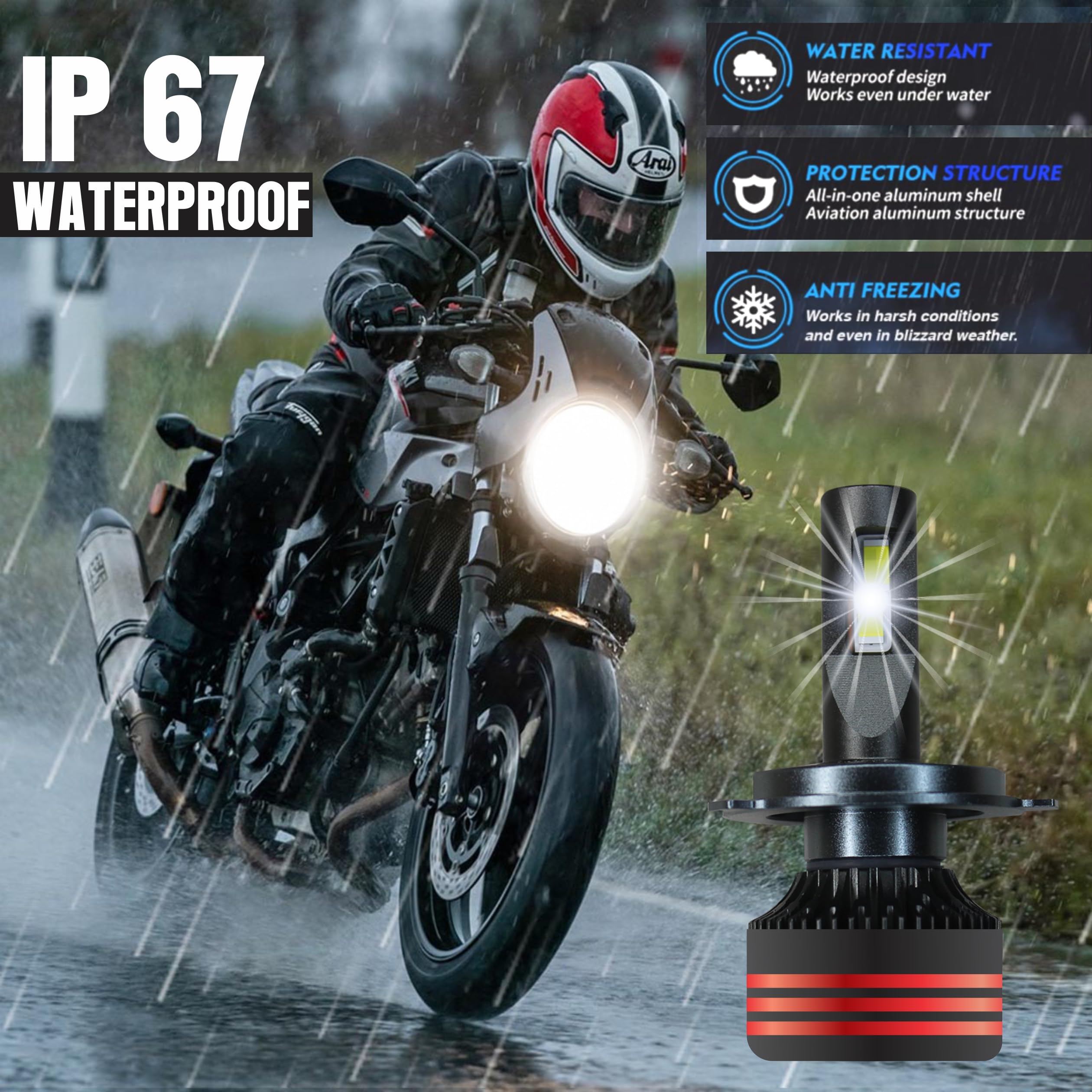 MIKANIX 18 Months Warranty H4 Fitting Ultra Premium Range 120 Watt Led Headlight Bulb Hi/Lo 12000Lm | 6500K With Cooling Fan For All Cars, Bikes & Suvs , Multicolor