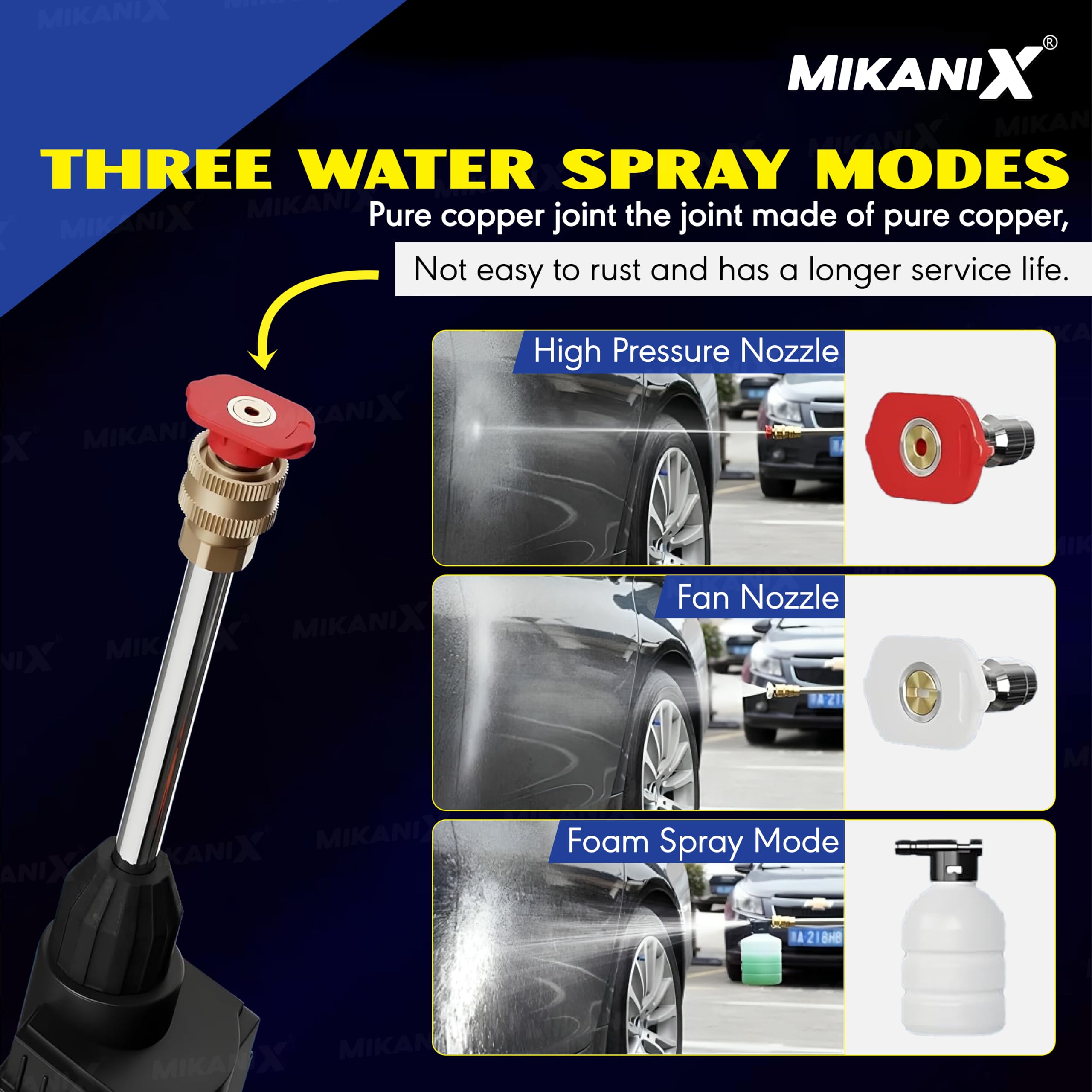 Mikanix 6 Months Warranty Cordless High Pressure Spray Washer Machine Gun for Car & Bike Washing with Adjustable 3 in 1 Nozzle, 5M Hose Pipe, Rechargeable Dual 12000 mAh Battery