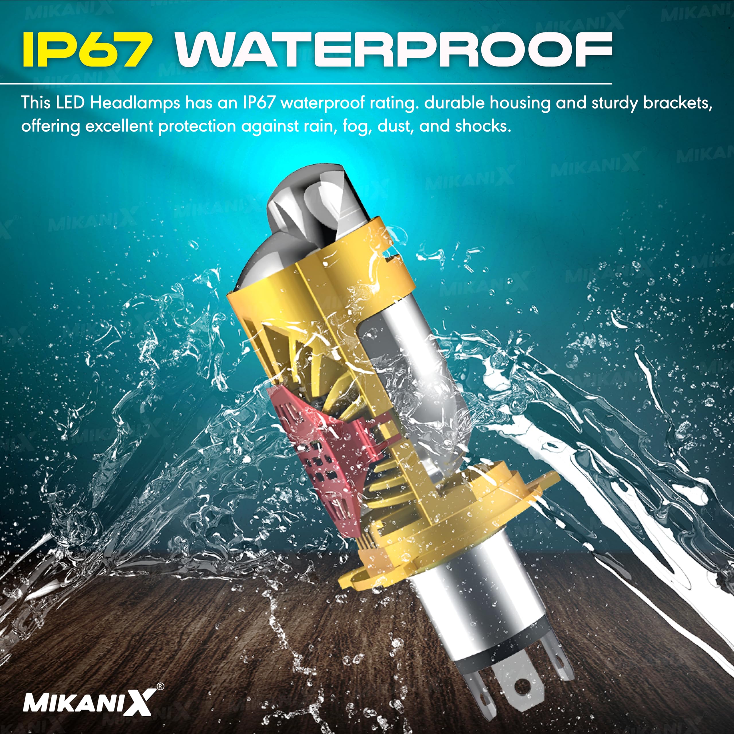 MIKANIX Ultra Bright Led Headlight Bulb | Headlamp Projector With HD Condenser Lens | High & Low Beam | Universal for Bikes & Scooty , Black