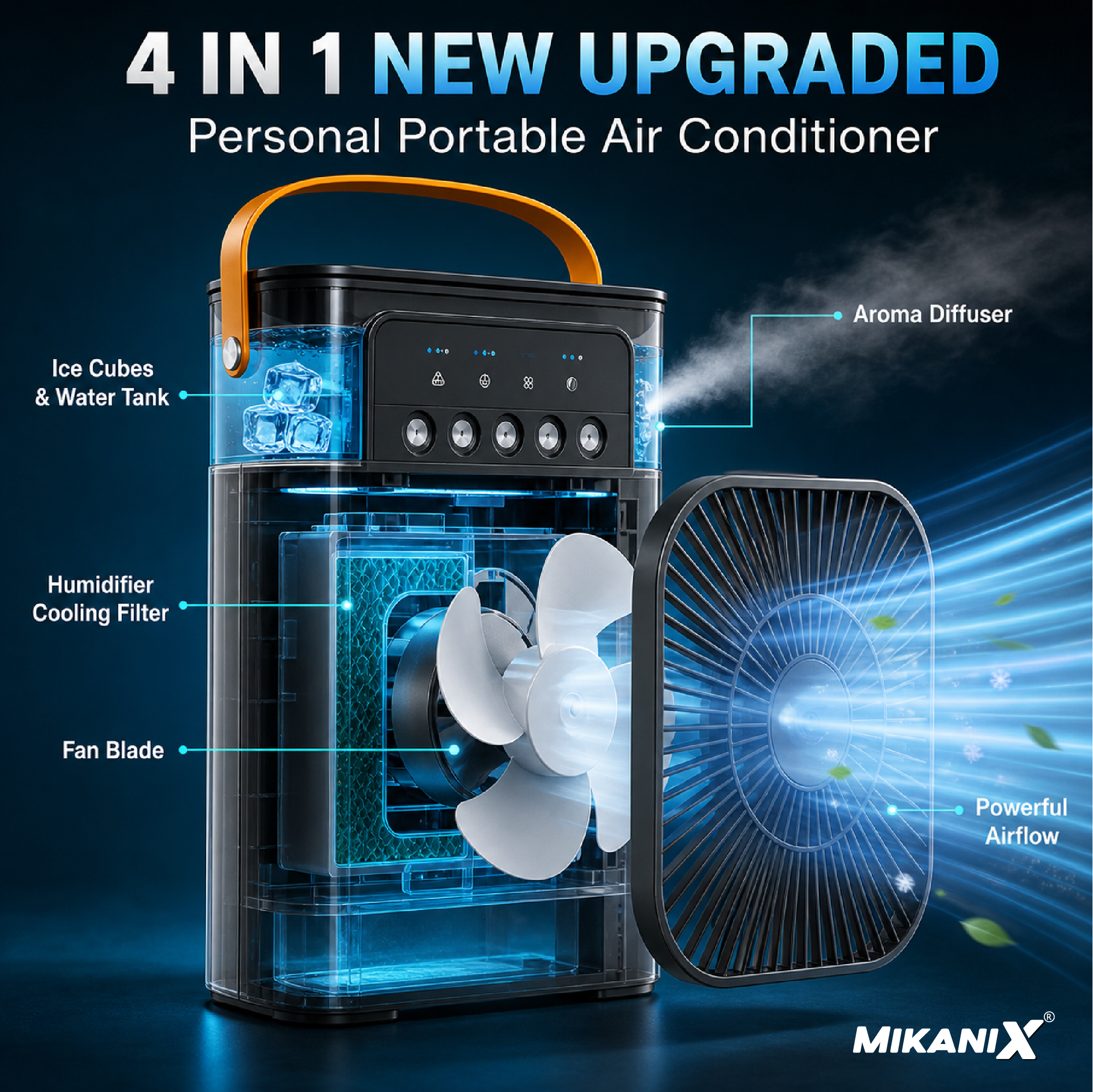 Mikanix Mini Cooler Fan for Room, Kitchen, Home & Office Desk | USB Cable, 3 Wind Speed Mode With Cooling Misting Fan