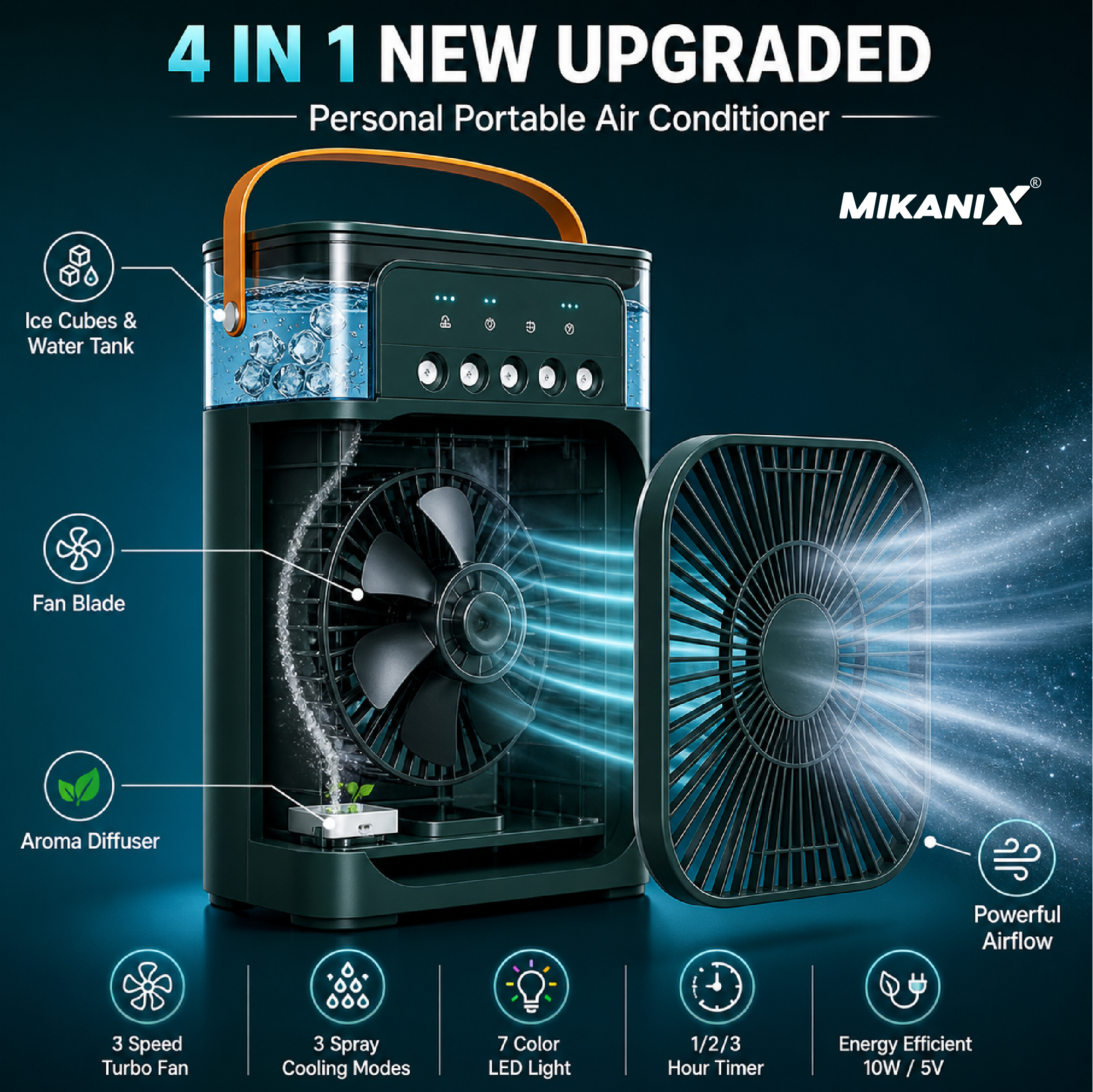Mikanix Mini Cooler Fan for Room, Kitchen, Home & Office Desk | USB Cable, 3 Wind Speed Mode With Cooling Misting Fan
