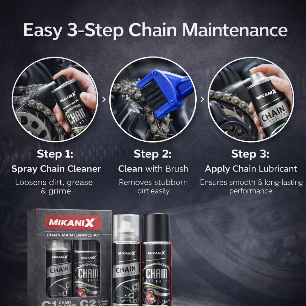 MIKANIX  Bike Chain Lubricant and Chain Cleaner Spray With Cleaning Brush For Motorcycle and Bicycle
