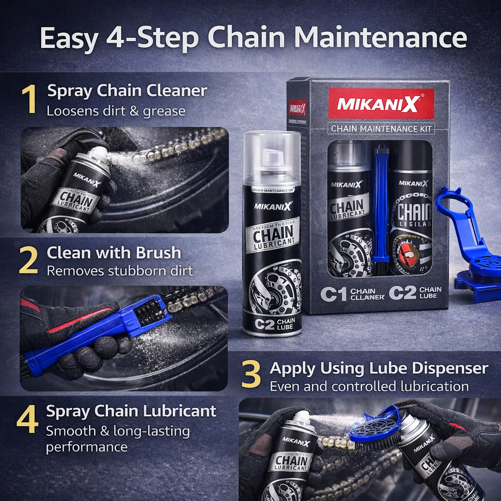 MIKANIX Combo Of Bike Chain Lubricant and Chain Cleaner Spray With Cleaning Brush | Chain Oiler Nozzle Dispenser | Clean | Shine Motorcycle and Bicycle Chain