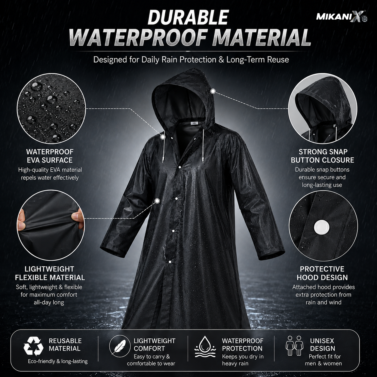 MIKANIX Waterproof Hooded Raincoat for Men & Women | Full Length Reusable PVC Rain Wear | Lightweight Windproof Rain Jacket with Front Button Closure (Pack of 1)