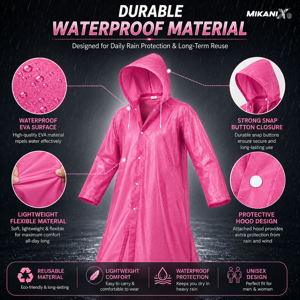 MIKANIX Waterproof Hooded Raincoat for Men & Women | Full Length Reusable PVC Rain Wear | Lightweight Windproof Rain Jacket with Front Button Closure (Pack of 1)