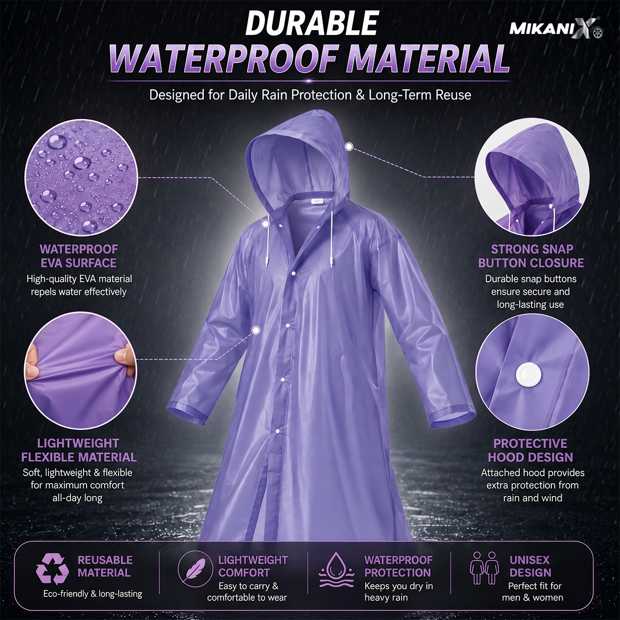 MIKANIX Waterproof Hooded Raincoat for Men & Women | Full Length Reusable PVC Rain Wear | Lightweight Windproof Rain Jacket with Front Button Closure (Pack of 1)