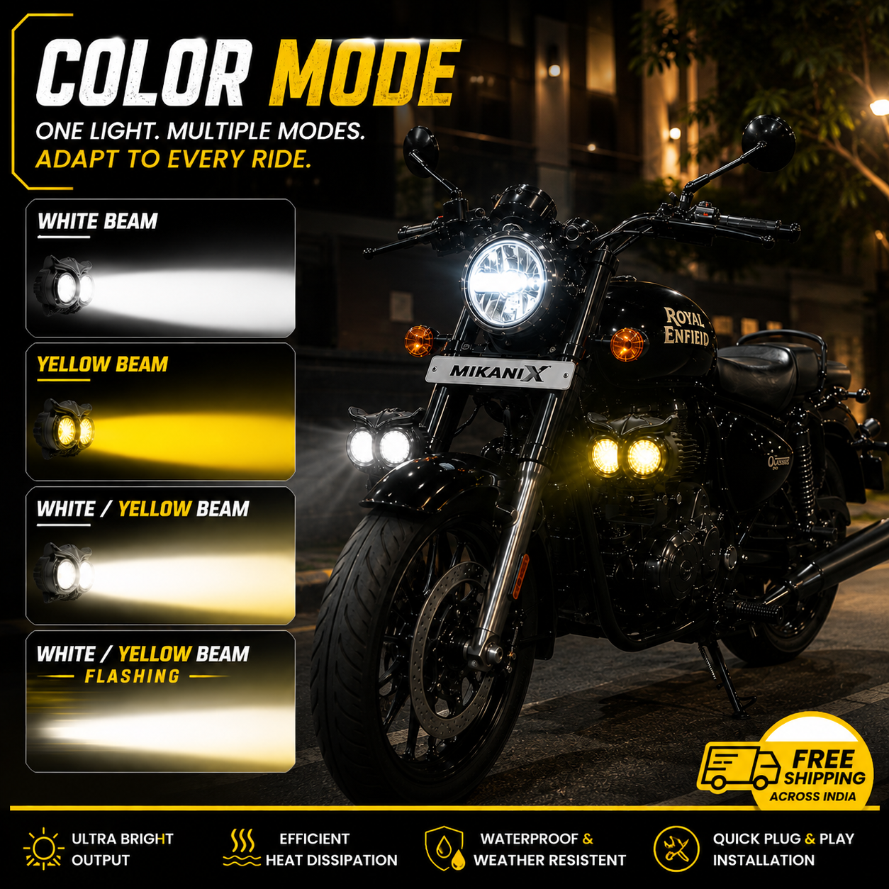MIKANIX 1 YEAR WARRANTY 2 Led OWL Shape Fog White/Yellow light High & Low Beam | Flashing Mode With On-Off Switch | Fog Lamp, Dash Light, Motorbike, Car, LED