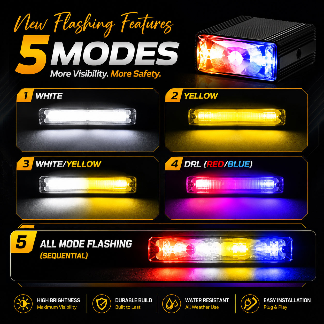 MIKANIX Super Bright LED Fog Light With On/Off Switch Button I High/Low Beam with 5 Mode Changing Light With PCR Strobe Flashing I Universal for Bike, Scooty & Car