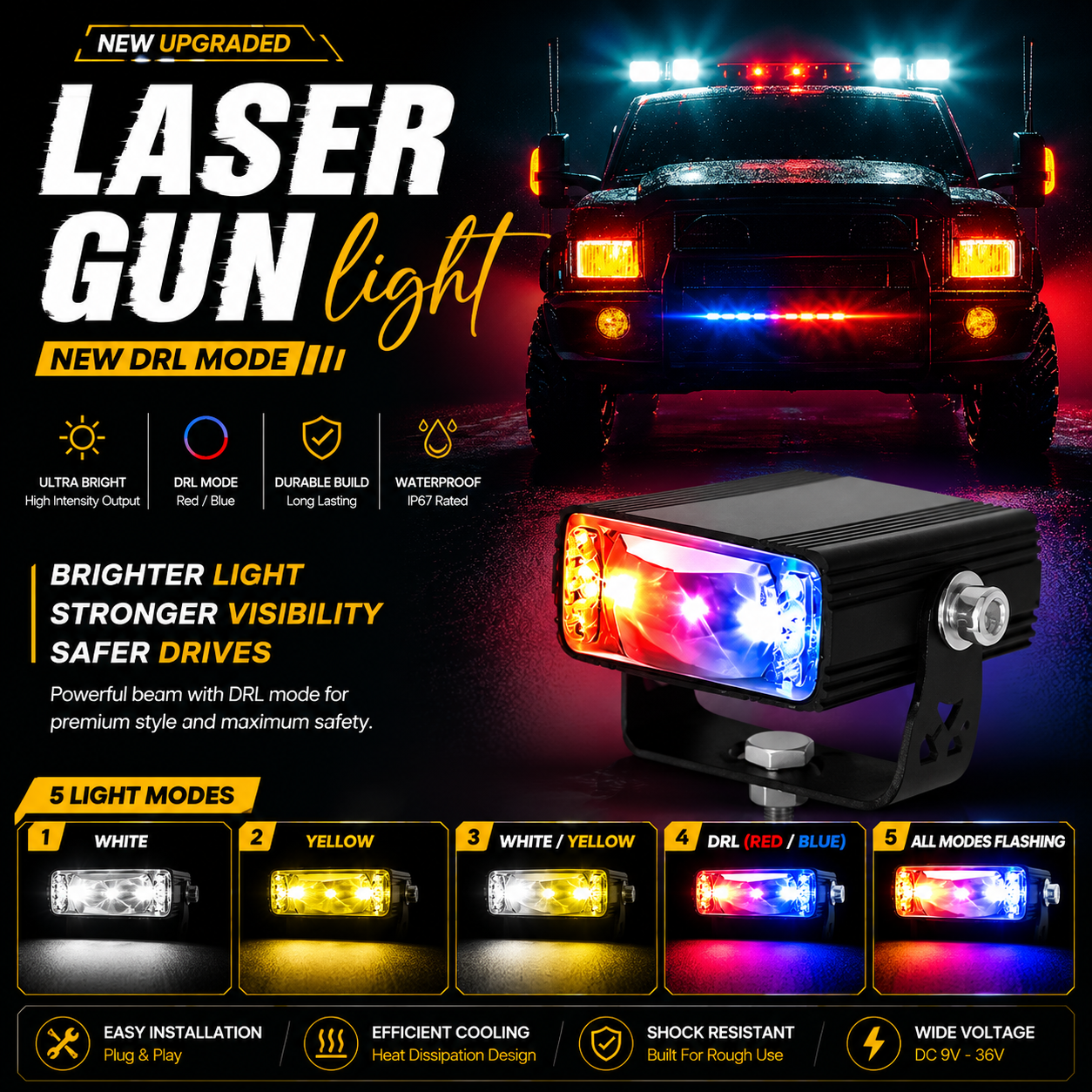 MIKANIX Super Bright LED Fog Light With On/Off Switch Button I High/Low Beam with 5 Mode Changing Light With PCR Strobe Flashing I Universal for Bike, Scooty & Car